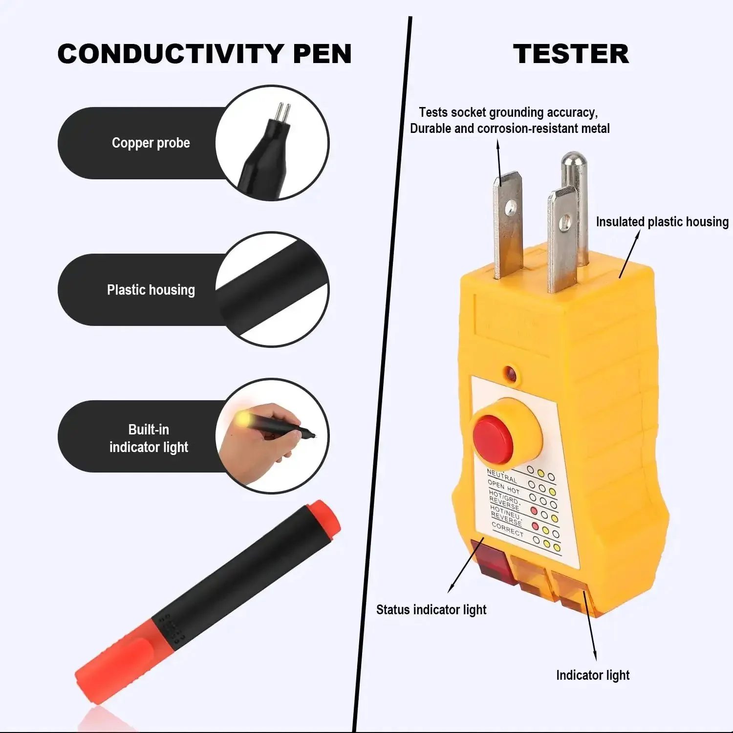 All-in-One Grounding Tester Kit With GFCI Outlet Checker And Conductivity Pen For Quick Continuity Tests On Mats, Pads, Sheets, Blankets, Pillow Cases, And Wristbands On US Standard Outlets - Image 5