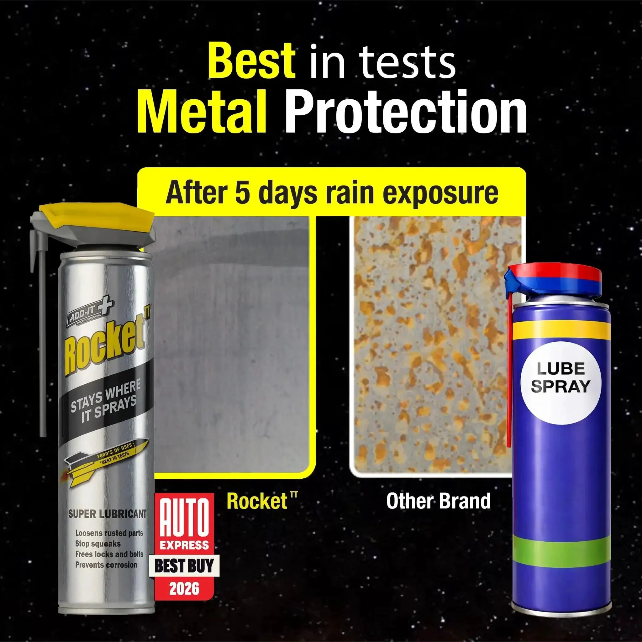 All-In-One Multi-Purpose Lubricant Spray For Rusted Bolts, Tools, Bikes And Garden Gear, Penetrating Oil And Anti-Corrosion Spray With Water-Resistant Coating, Loosens Squeaks, Frees Sticky Locks, Cleans Surfaces, 15.2 Fluid Ounces - Image 9
