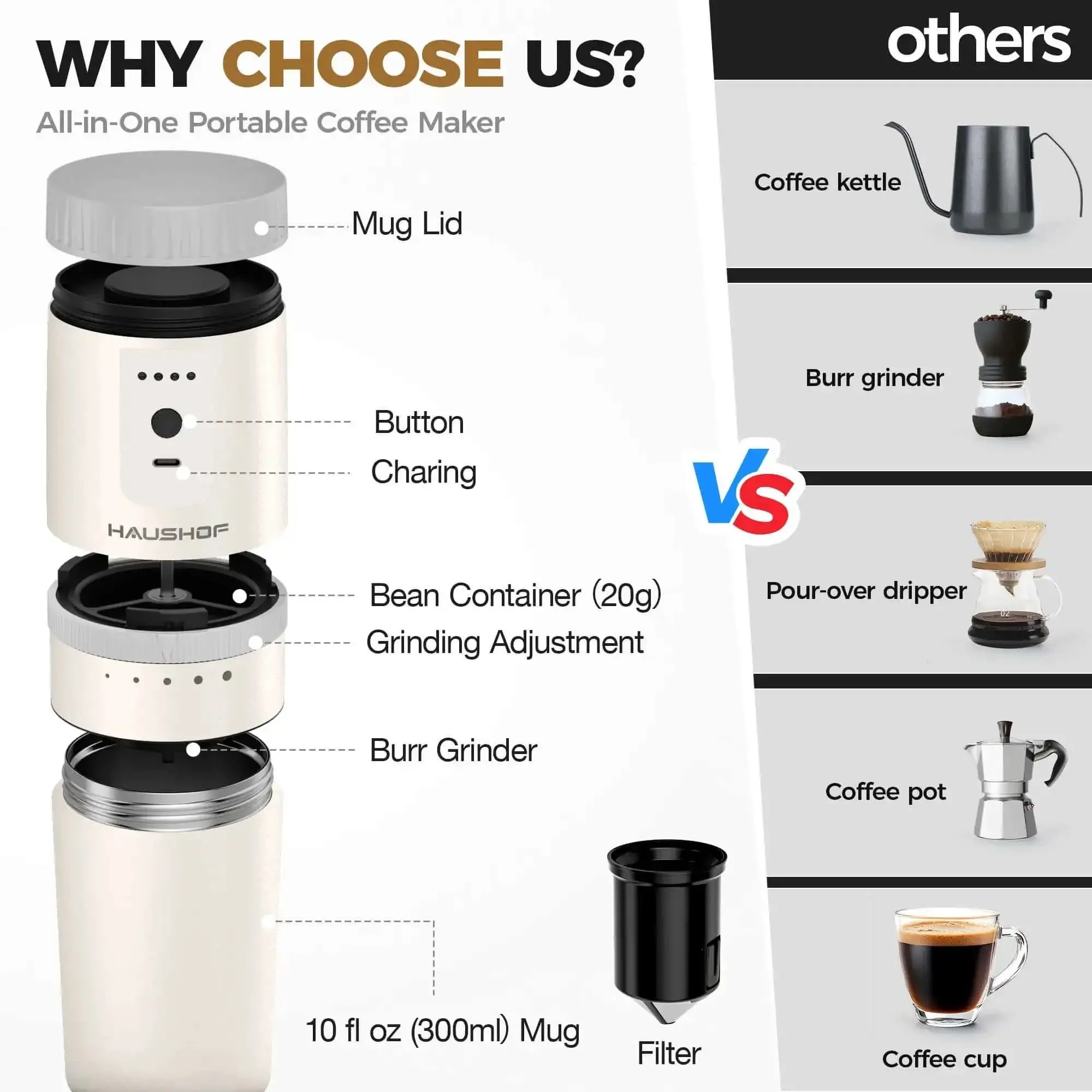 All In One Portable Coffee Maker With Built In Burr Grinder And Pour Over Filter For Travel Car Camping And Home Get Fresh Ground Coffee On The Go Anywhere In Minutes - Image 9