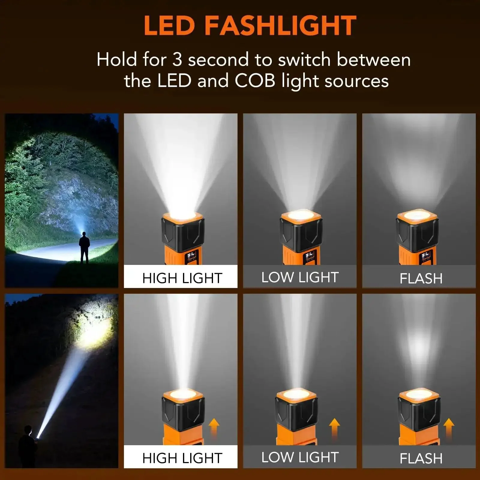 All In One Rechargeable Work Light With Dual COB Flood And LED Spotlight, 1800mAh Portable USB C Cable Powered Handheld Flashlight For Car Repair And Emergency, Seven Modes Including White LED, Red Light And Strobe - Image 9