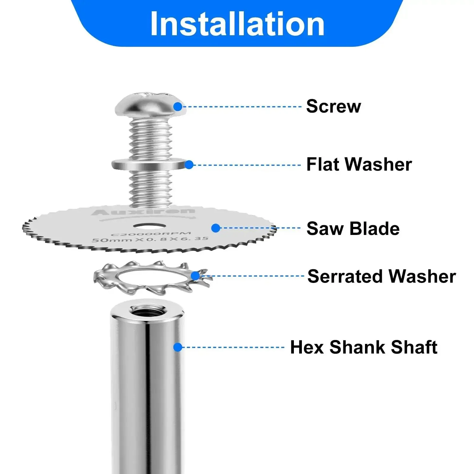 All-In-One Rotary Drill Saw Blade Kit With Six High Speed Steel Cutting Discs And Four Shanks Including Hex And Round Options Plus Screwdriver For Wood PVC Pipe Plastic And Soft Metals Like Aluminum And Copper - Image 4