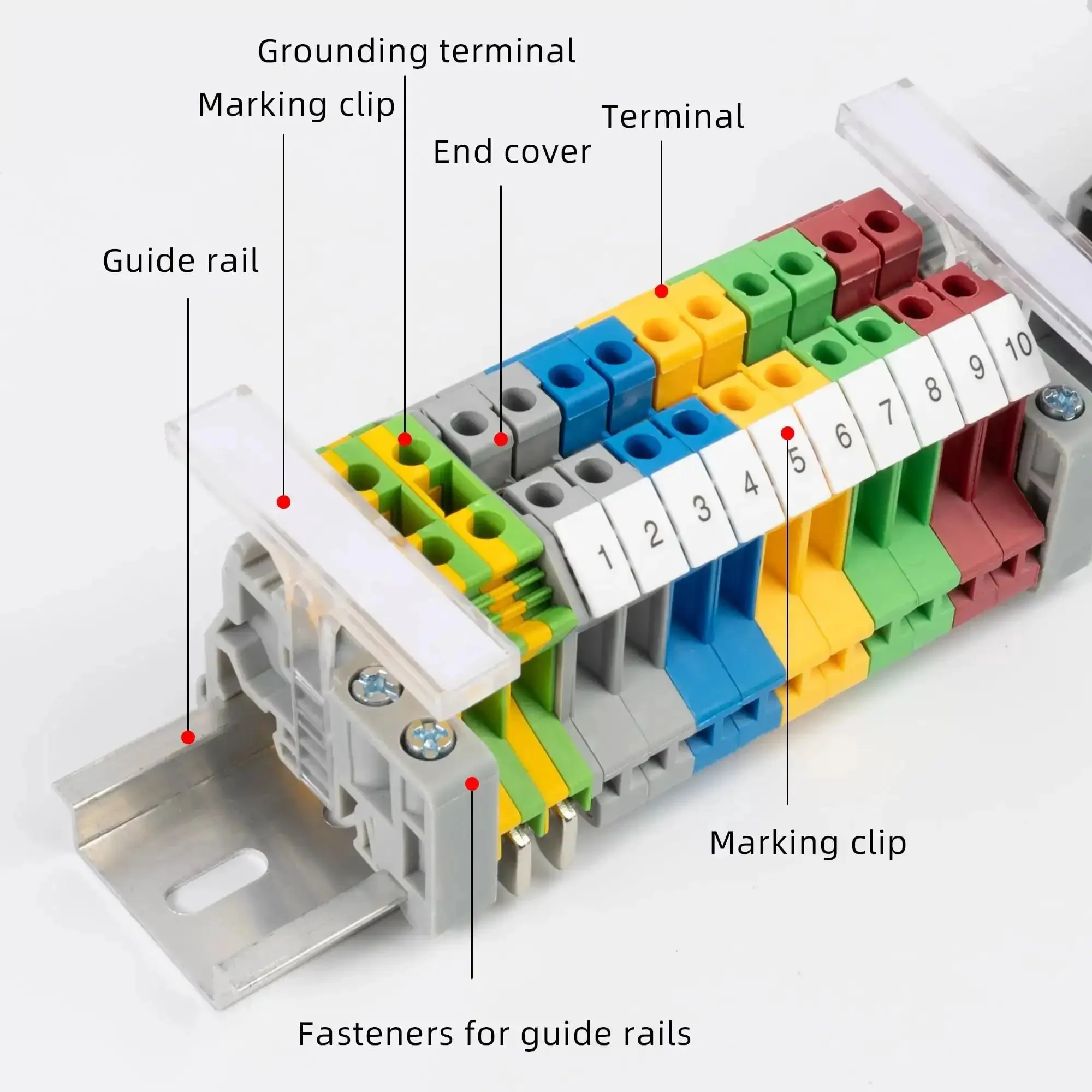 All-In-One Terminal Blocks Kit for DIY and Pro-Grade Projects, 30-Piece 32A 690V Screw Terminal System With Aluminum Rail, Jumpers, End Covers, Ground Blocks, And Multi-Color Blocks - Image 7