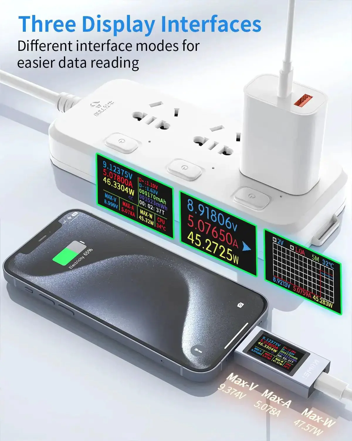All In One USB C Power Meter Tester 4-30V 0-12A Digital Multimeter With PD Support Type-C Voltmeter And Ammeter Charger Detector And Power Bank Capacity Checker For 3C Devices - Image 7