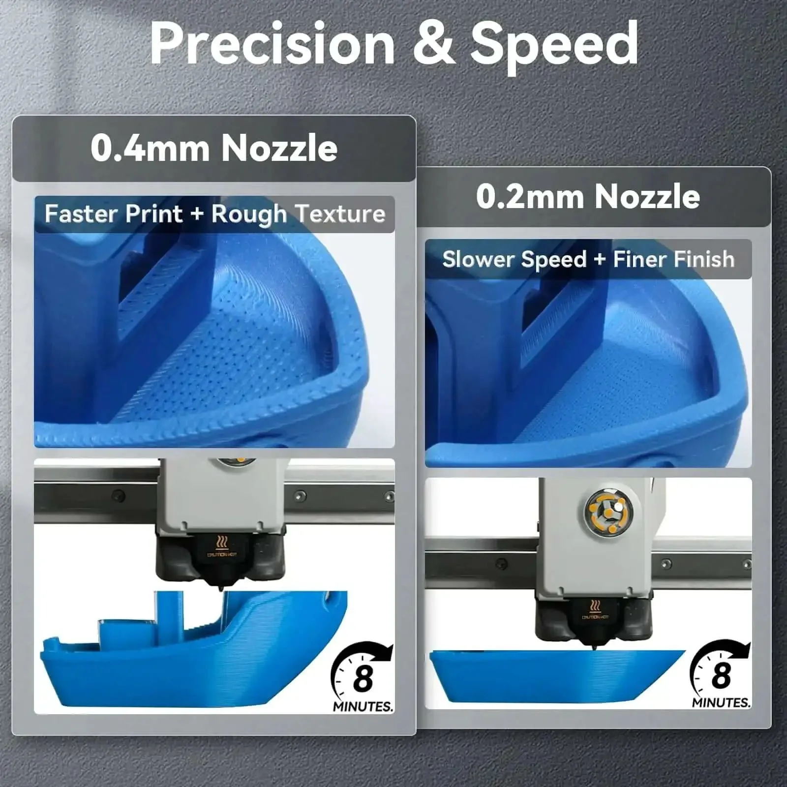 All Metal 0.4mm Stainless Steel Hotend Upgrade For A1 And A1 Mini 3D Printers Slick Heat Transfer High Temp Integrated Block With Silicone Cover Better Filament Control 2 Pack - Image 6