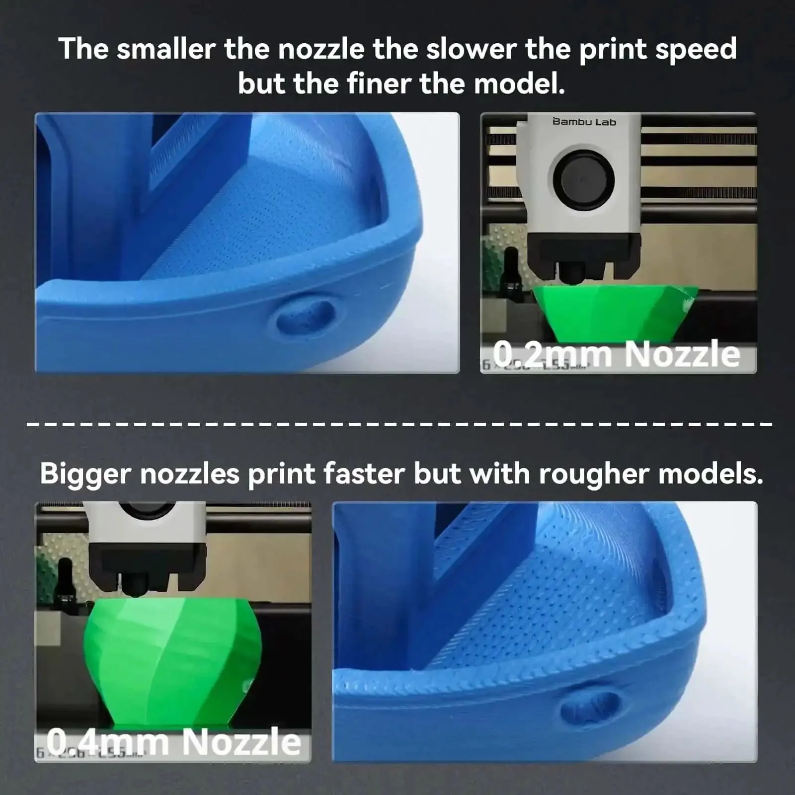 All Metal Quick Swap Hotend With 0.4mm Stainless Steel Nozzle For A1 And A1 Mini 3D Printers Plug And Play High Temp Fast Heat Up Leak Proof Integrated Design Silicone Cover Included - Image 4