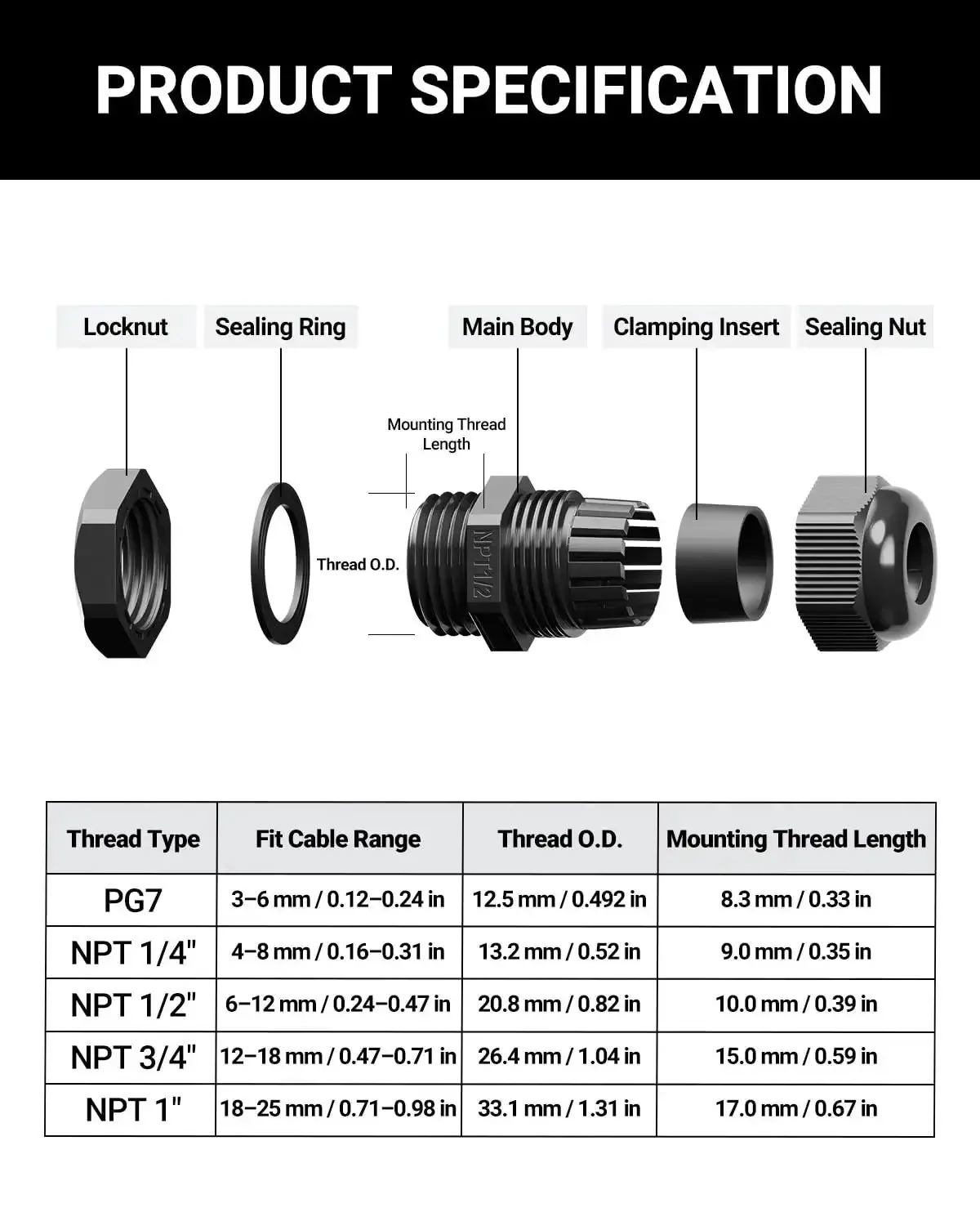 All Purpose Nylon Waterproof Cable Gland Kit 50 Pcs IP68 With PG7 NPT One Quarter Inch One Half Inch Three Quarter Inch One Inch Threads Cord Grip PA66 Strain Relief Wire Grommets Black Perfect for Outdoor Industrial Marine Electrical Installations - Image 8