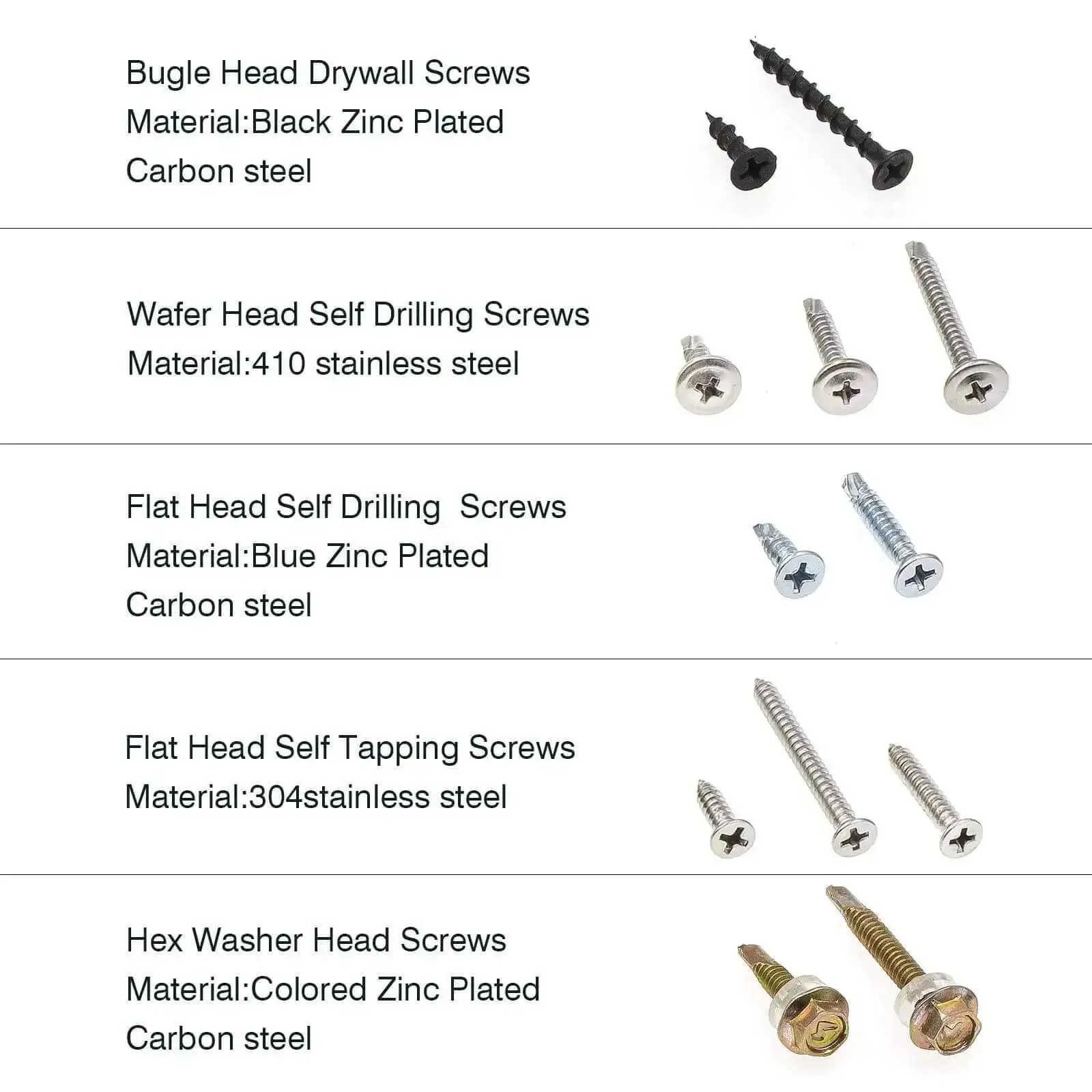 All Purpose Self Drilling And Self Tapping Screws Kit For Drywall Metal And Wood Zinc Plated Assortment For Quick Home Improvement Projects And Rugged Construction Needs DIY Ready - Image 6