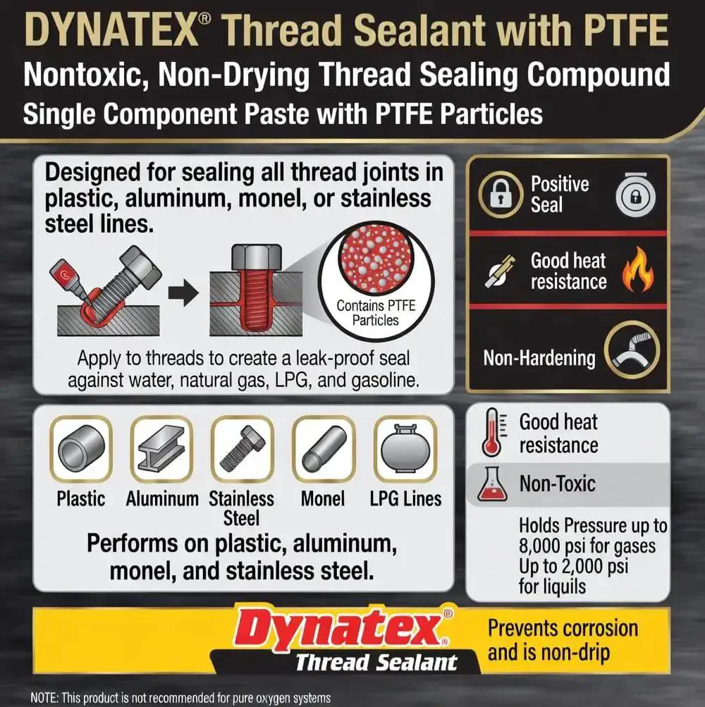 All Purpose Thread Sealant With PTFE For Threads Minus 65 To 300 Degrees Fahrenheit 4 Oz Brush Top Bottle White No Mess Non Toxic Strong Seal Up To Ten Thousand PSI - Image 2