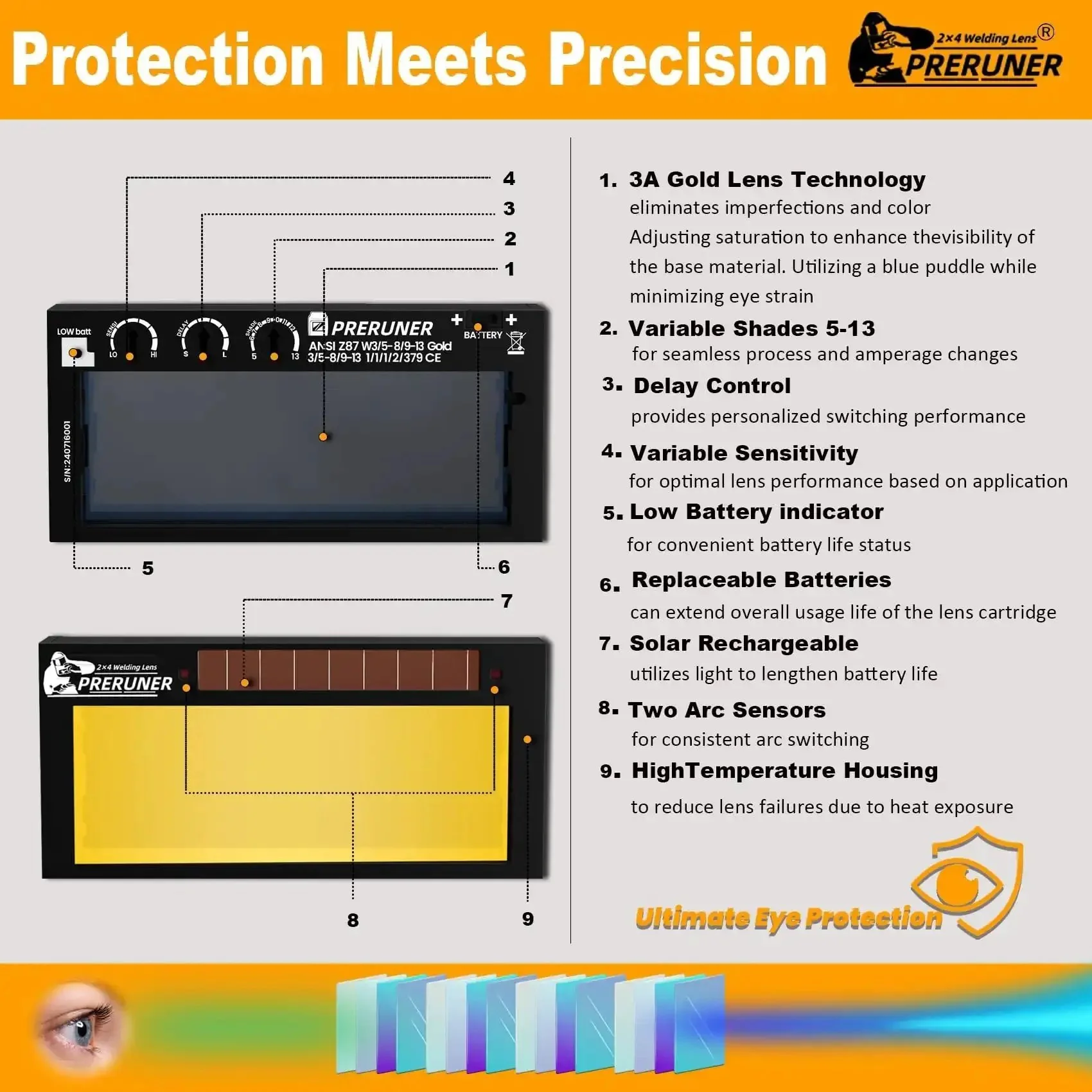 Auto Darkening Welding Lens With Gold Coating And Cool Blue Puddle View Shade Range Five To Thirteen Dual Sensors 0.01 Millisecond Darkening Sensitivity And Delay Adjustable Safe Eye Protection For Pro Welders - Image 2