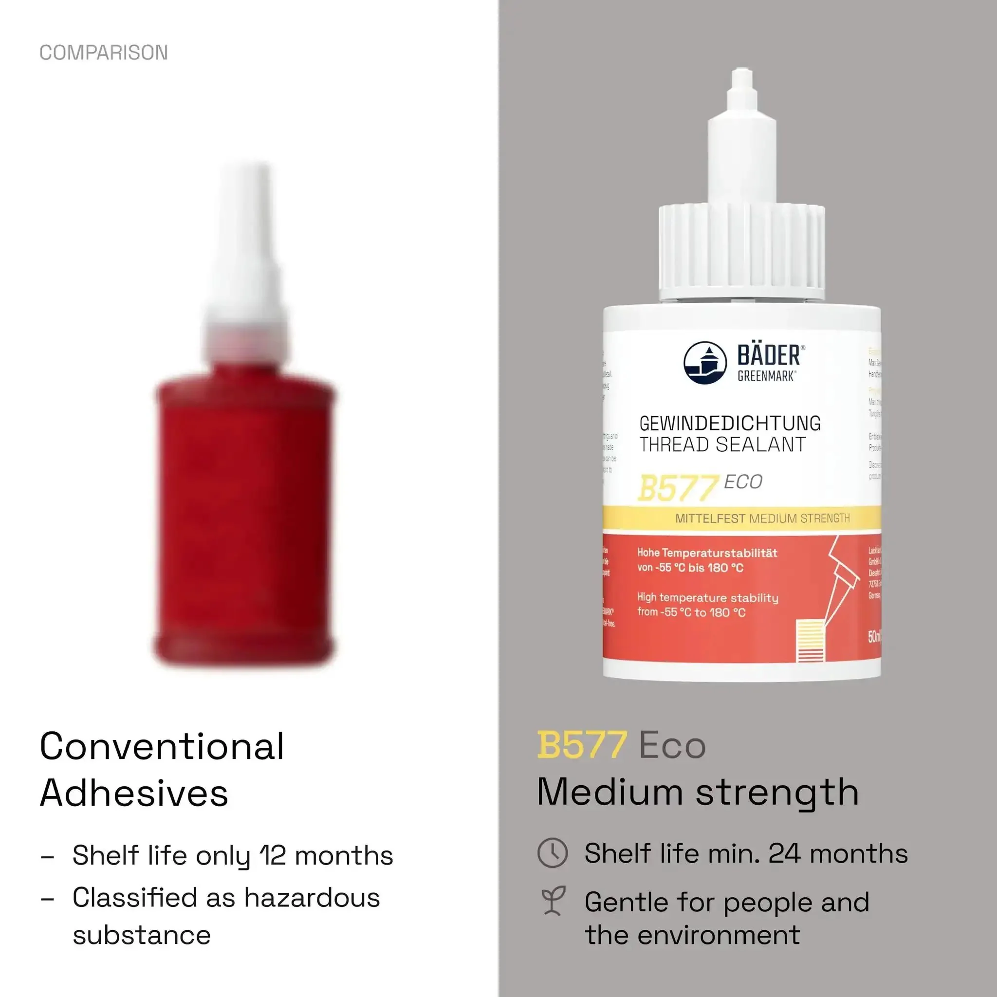 B577Eco Medium Strength Thread Sealant For Large Threads Works On All Metals 50ml Yellow Fluorescent Gasket Sealant High Temperature Waterproof Leakproof Prevents Gas And Fluids From Leaking - Image 5
