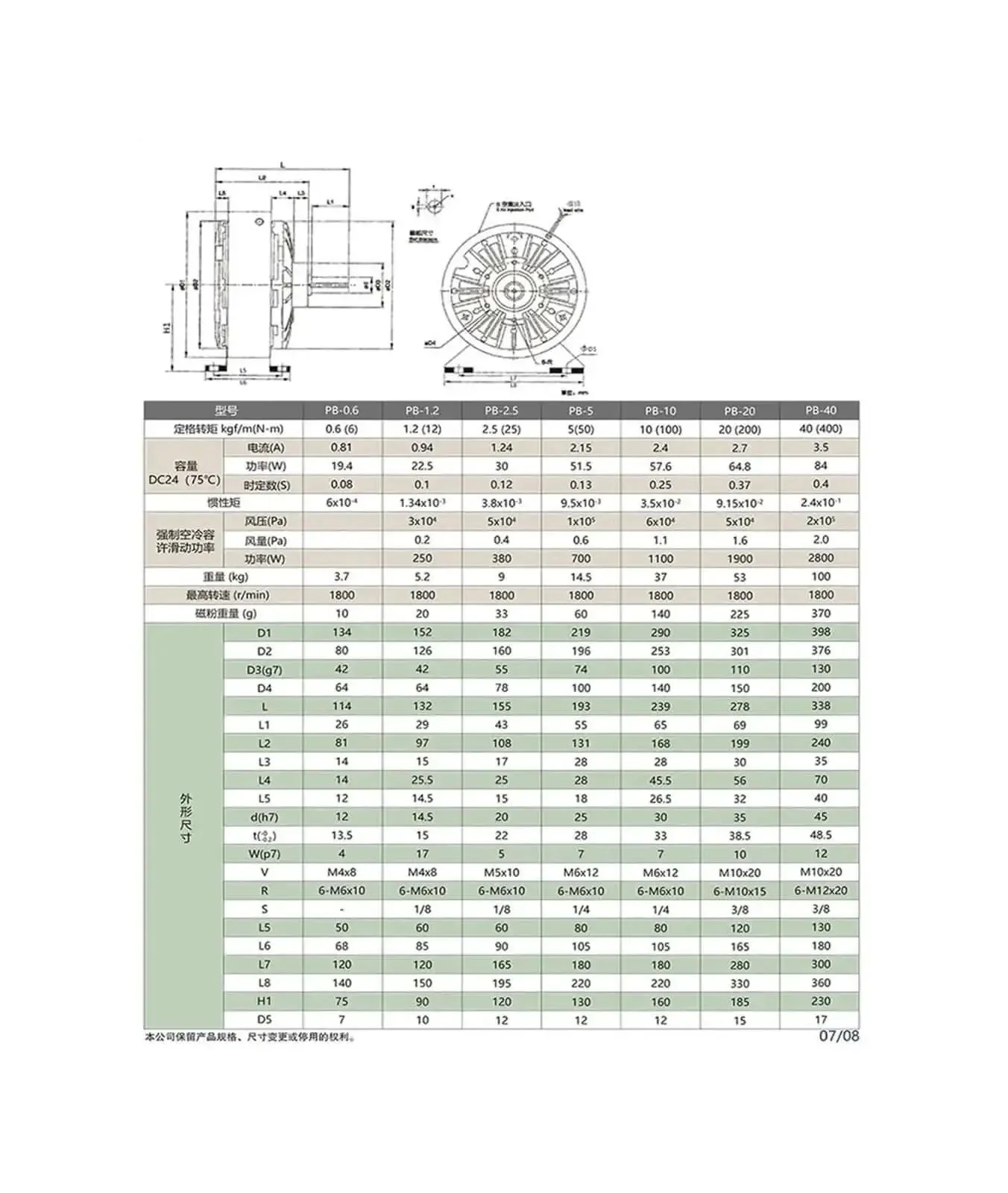 Base-Mounted Single Shaft Magnetic Powder Brake PB-5 With 50 Nm Torque For Industrial Tension Control, Pro-Grade Precision, Fast Response, Durable And Low Maintenance, Overload Protection - Image 2