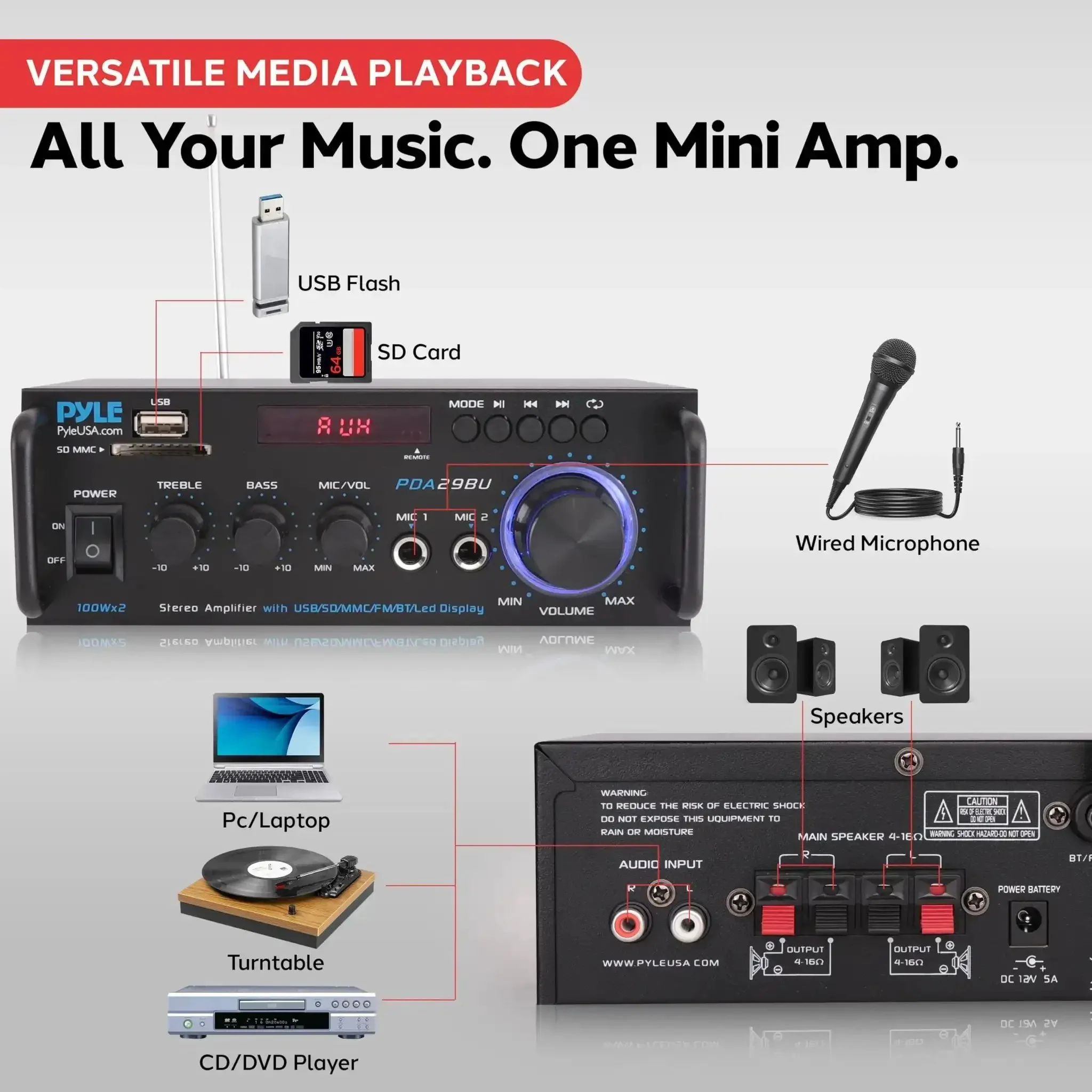 Beast 200W Peak Dual Channel Bluetooth Stereo Amplifier With LED Display And RCA USB SD MIC In FM Radio AUX Input For Home Theater Computer Audio Karaoke And Party Sound - Image 6