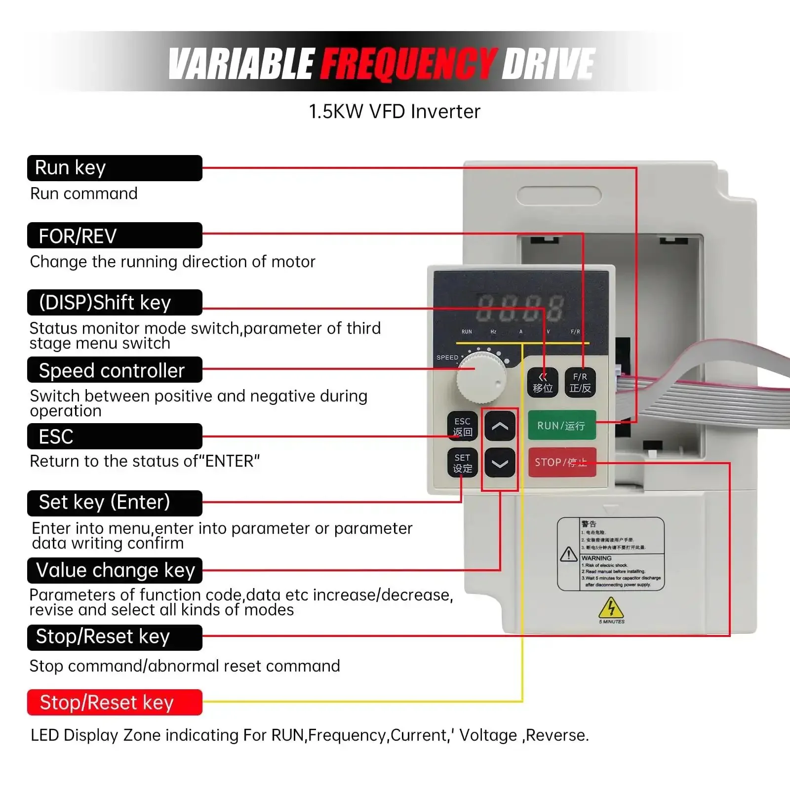 Beast 2.2KW VFD Inverter For CNC Router Milling And Engraving, 220V 11A 3HP Variable Frequency Drive With 0 to 1000 Hz Spindle Controller, VSD Converter, Single To Three Phase Output, Extension Cable Included - Image 3