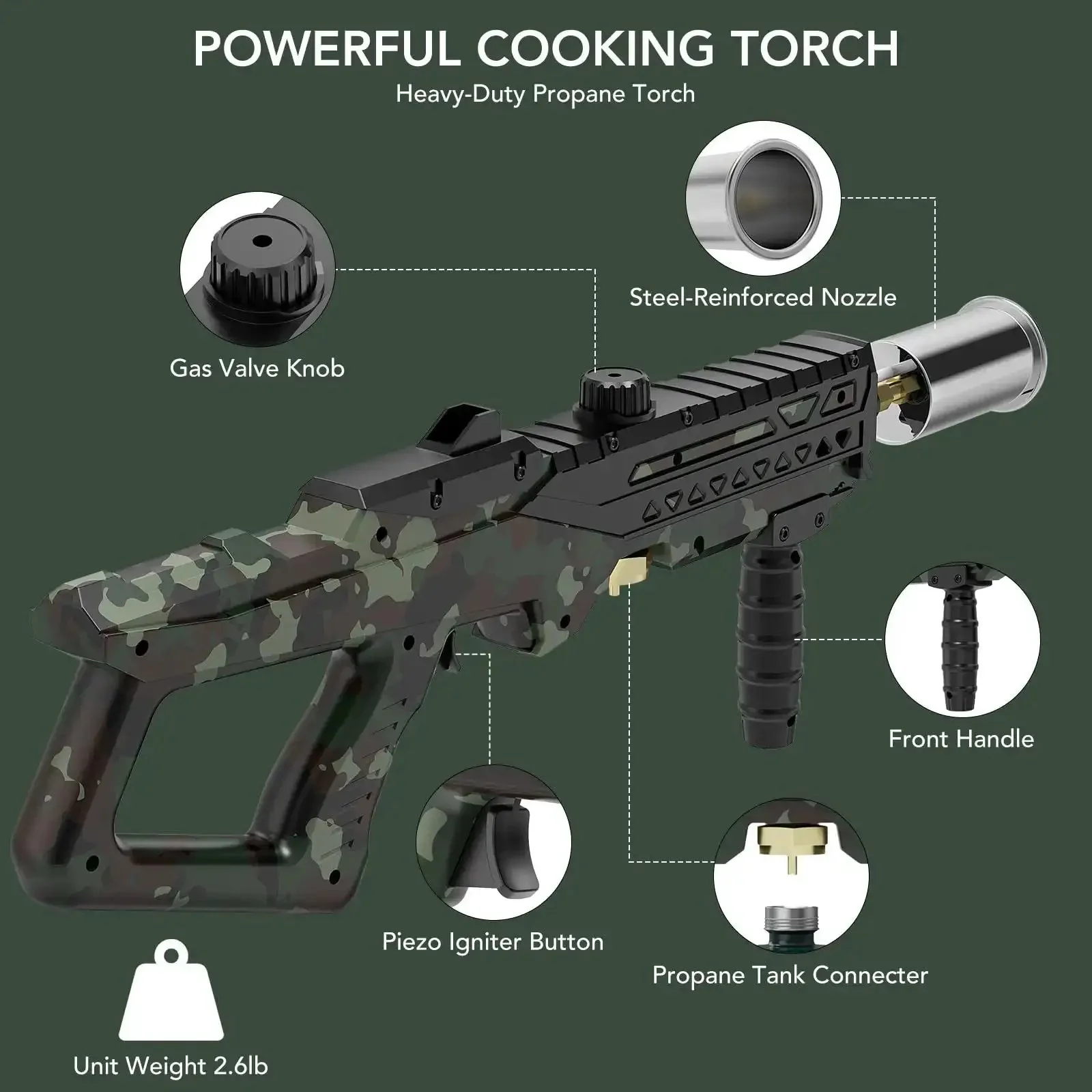 Beast Mode Propane Culinary Torch Gun With Adjustable Flame For Searing Steak, Grilling, Campfire Starts And Welding Prep, Fast Char, Browning And Precision Gas Control For BBQ And More, Gas Not Included - Image 4