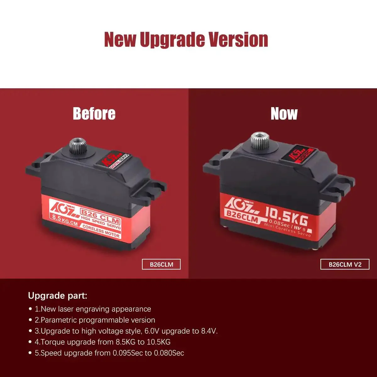Beefed Up 10.5Kg Digital Coreless RC Servo Motor With Aluminum Shell And Titanium Gear For One To Twelve Scale On Road Cars Planes And Helicopters High Speed High Torque B26CLM V2 Programmable Upgrade - Image 8
