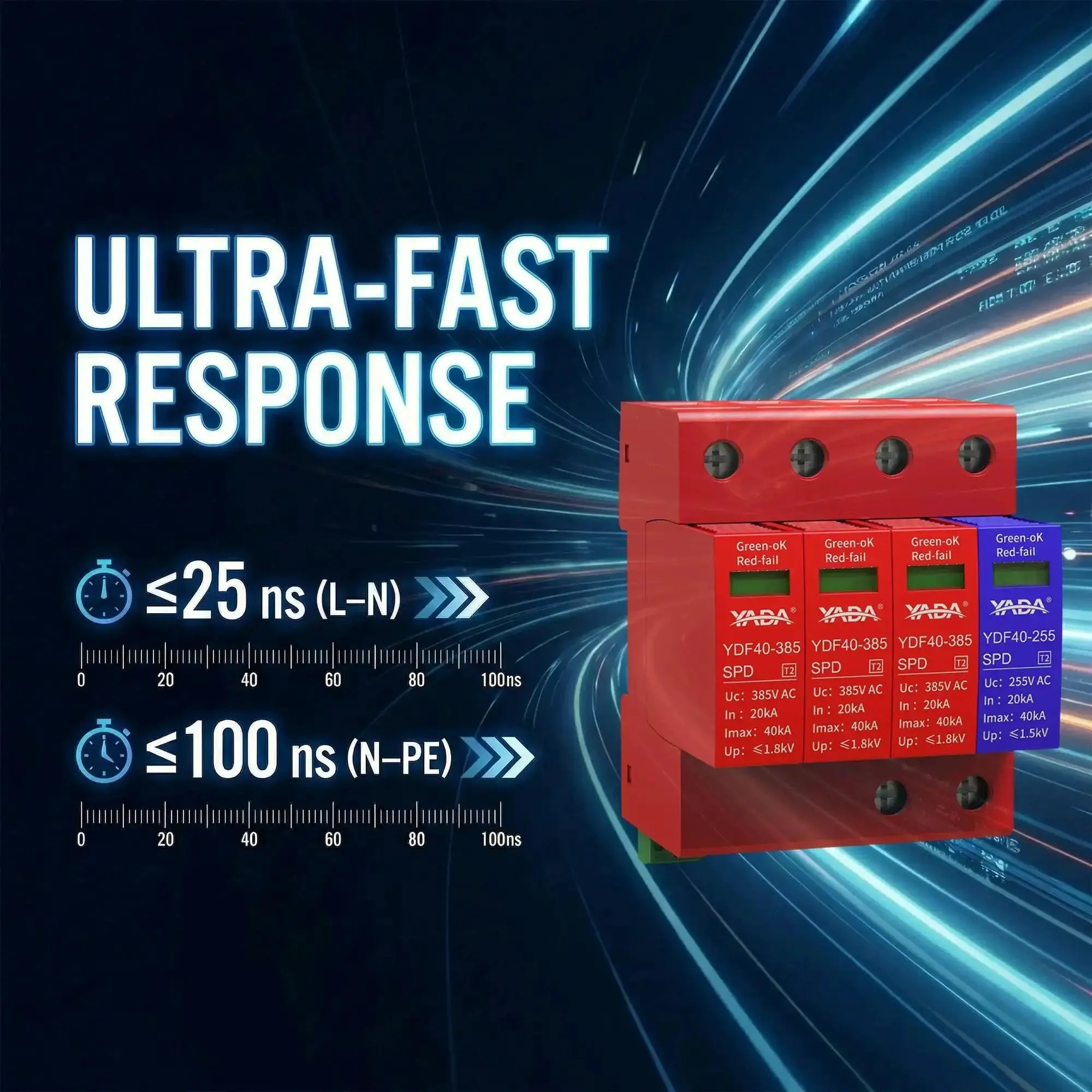 Beefed Up 3 Plus 1 Surge Protector For DIN Rail Mount 385V 40kA Peak Discharge Type 2 AC SPD 208Y 120V 3-Phase Systems Industrial Grade Lightning Protector For Control Panels And Heavy Machinery - Image 3