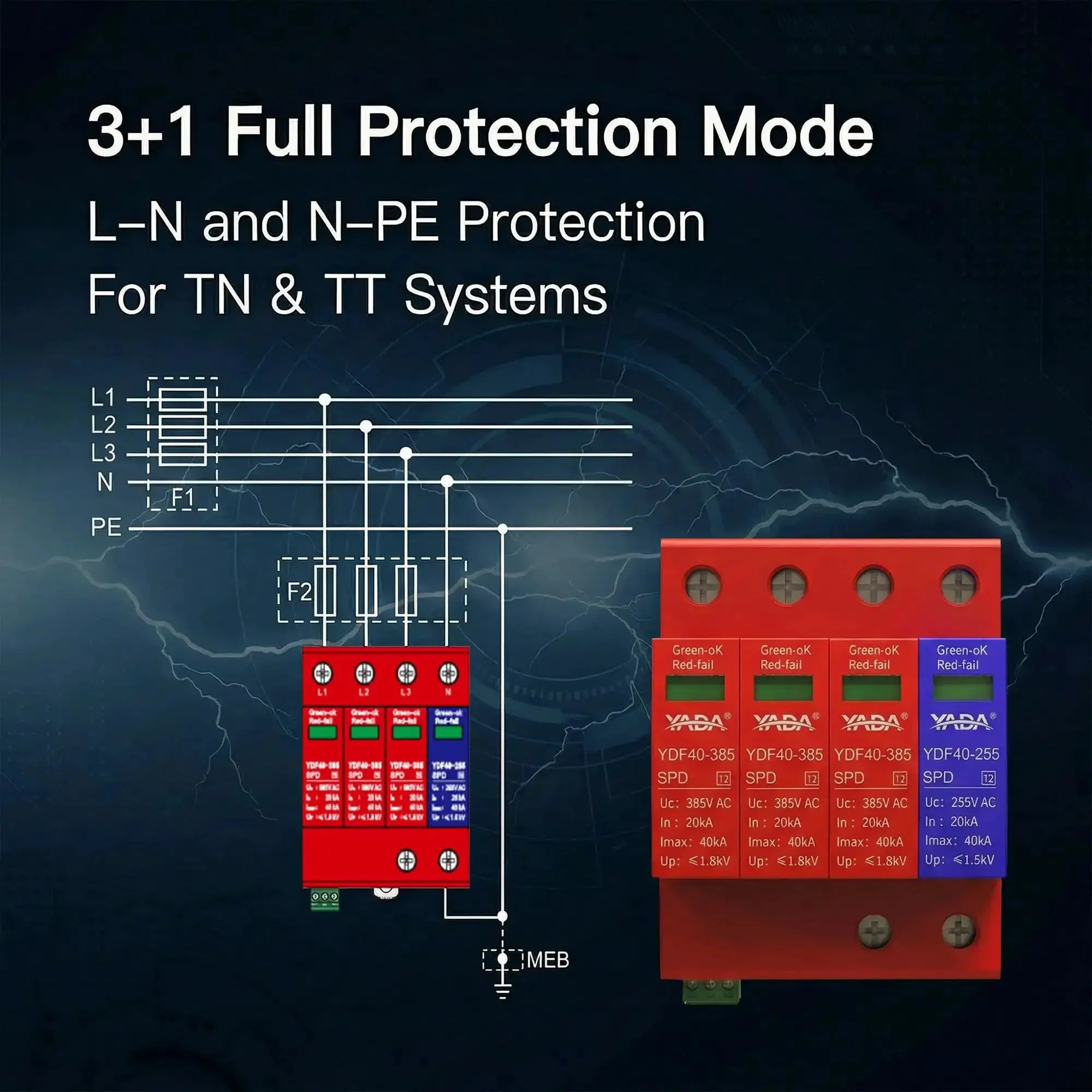 Beefed Up 3 Plus 1 Surge Protector For DIN Rail Mount 385V 40kA Peak Discharge Type 2 AC SPD 208Y 120V 3-Phase Systems Industrial Grade Lightning Protector For Control Panels And Heavy Machinery - Image 4