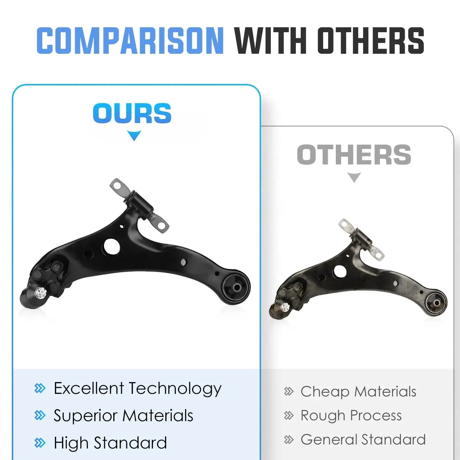 Beefed-Up Front End Suspension Kit For 2004-2010 Toyota Sienna Includes Front Lower Control Arms With Ball Joints, Sway Bar Links, And Outer Tie Rod Ends For A Solid Ride, Tight Steering, Easy Install, Heavy-Duty, Long-Lasting Parts - Image 3