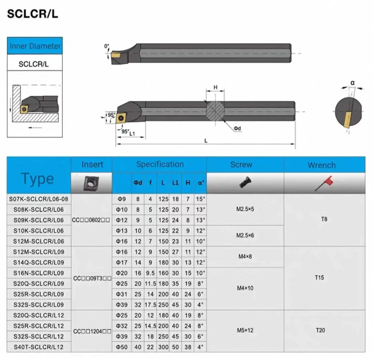 Beefed Up Half Inch Indexable Lathe Turning Tool Holder Boring Bar For CCMT Carbide Inserts CCMT09T304 CCMT32.51 Multilayer Coated For CNC Lathe Metal Cutting Facing Boring Replacement Cutters - Image 5