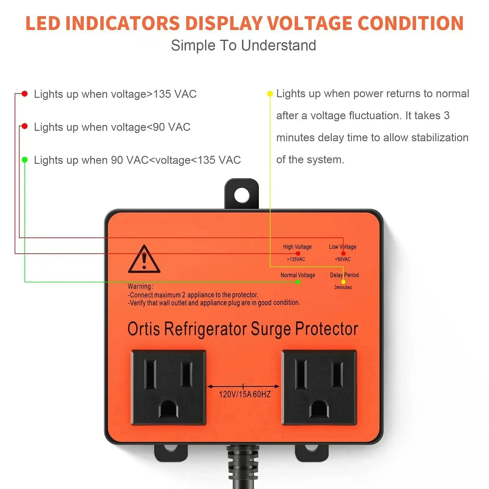 Beefed Up Refrigerator Surge Protector With Double Outlet Voltage Guard And Time Delay For Home Appliances Shields Against Brownouts Spikes Instant Surges And All Voltage Fluctuations In Black - Image 5