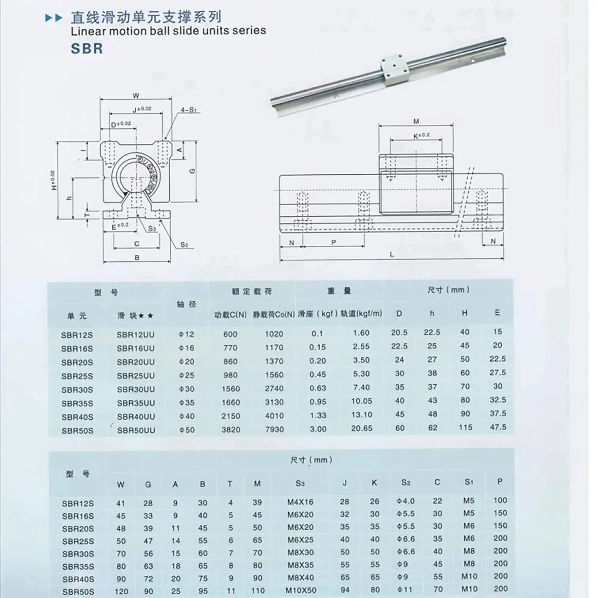 Beefed Up SBR16 2000mm Linear Rail Kit With 2 Rails And 4 SBR16UU Blocks, 16mm Guide, 78.7 Inch Length, Ultra Smooth Precision For CNC Machines, Fully Supported Sliding Bearing System - Image 3