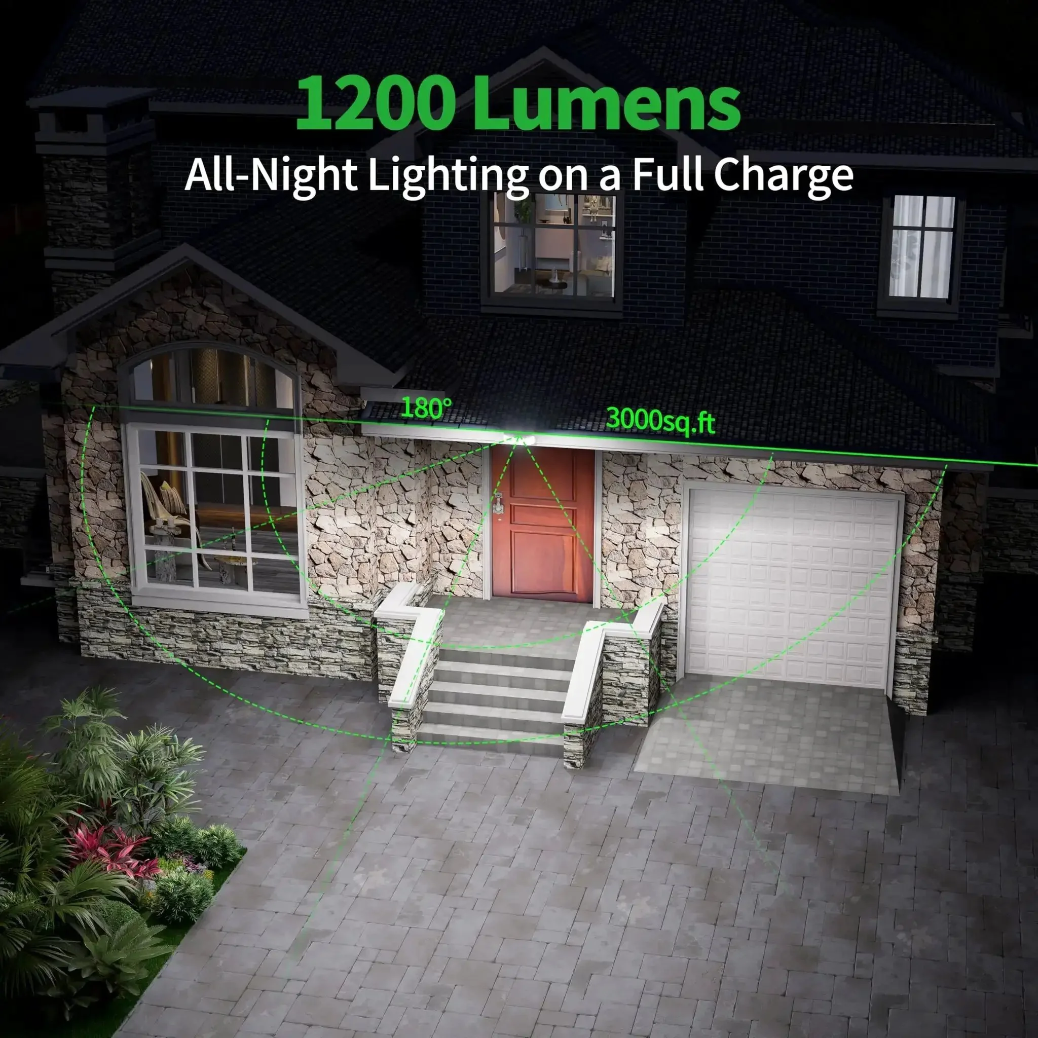 Beefy 1200 Lumen Solar Flood Light Outdoor Waterproof With Dual Motion Sensor All Night Dusk To Dawn Security Lighting Remote Included 6000mAh Battery 10ft Cable Weatherproof Exterior For Garden Driveway Patio - Image 8