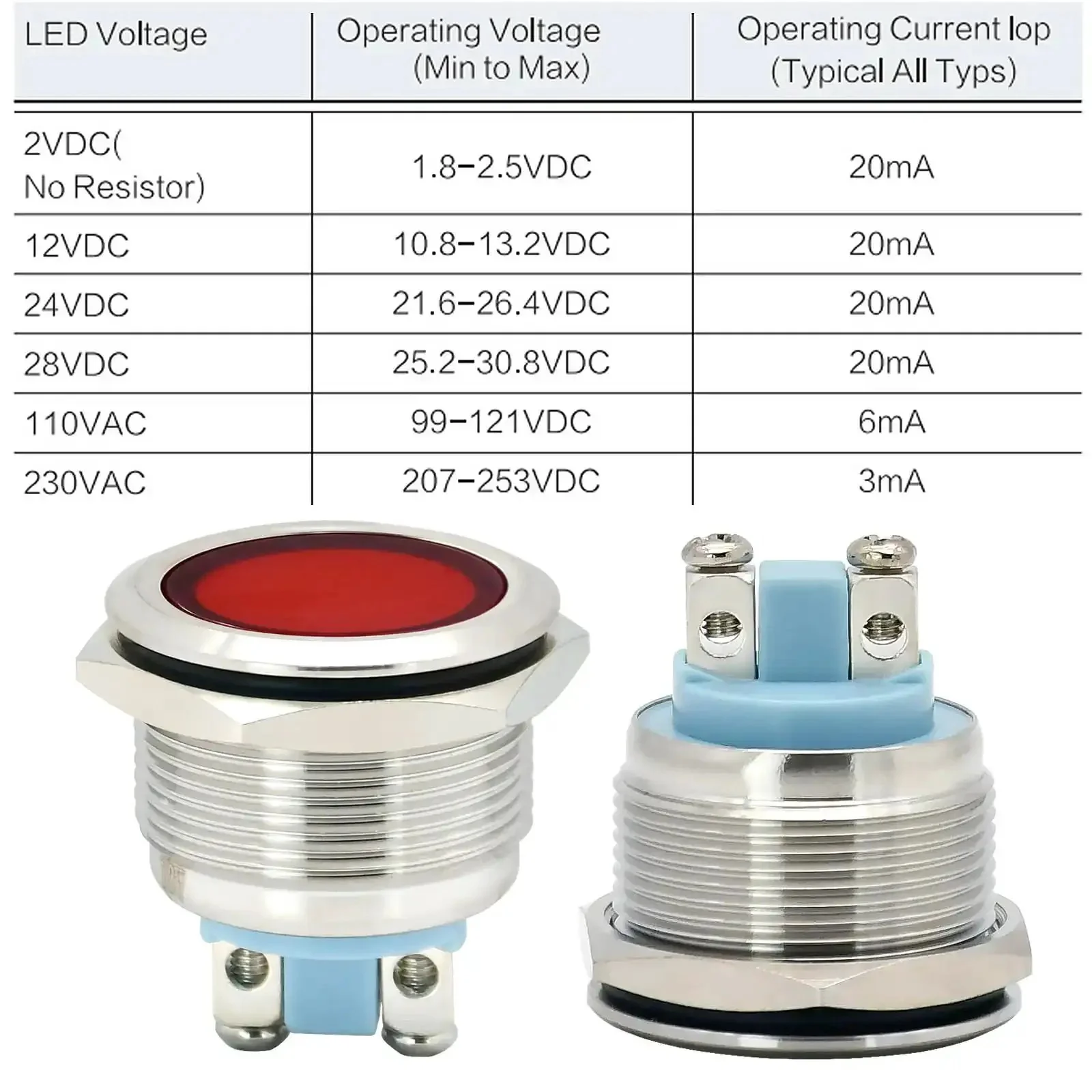 Beefy 12V Indicator Light IP67 Waterproof 22mm Mounting Hole Stainless Steel 304 Heavy Duty Signal Lamp LED Red And Green DC To AC 12 To 24V Pack Of 2 Screw Terminal Easy Install 20mA Current Draw Ideal For Control Panels - Image 4