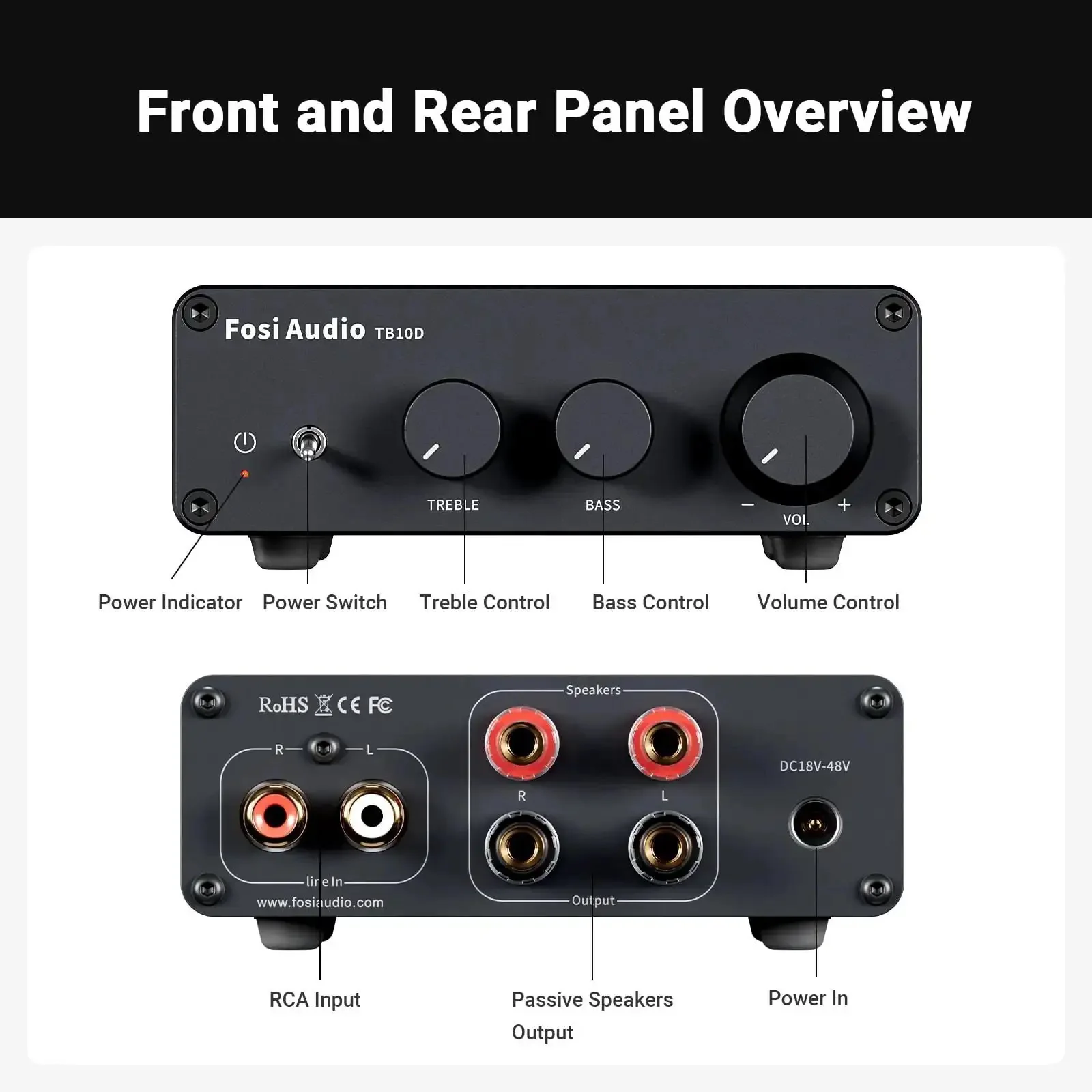 Beefy 2 Channel Class D Desktop Amplifier Powered By TPA3255 With 600W Total Power 300W Per Channel Bass Treble Control Works With Passive Speakers And Bass Shaker Perfect Home Audio Component Receiver - Image 7