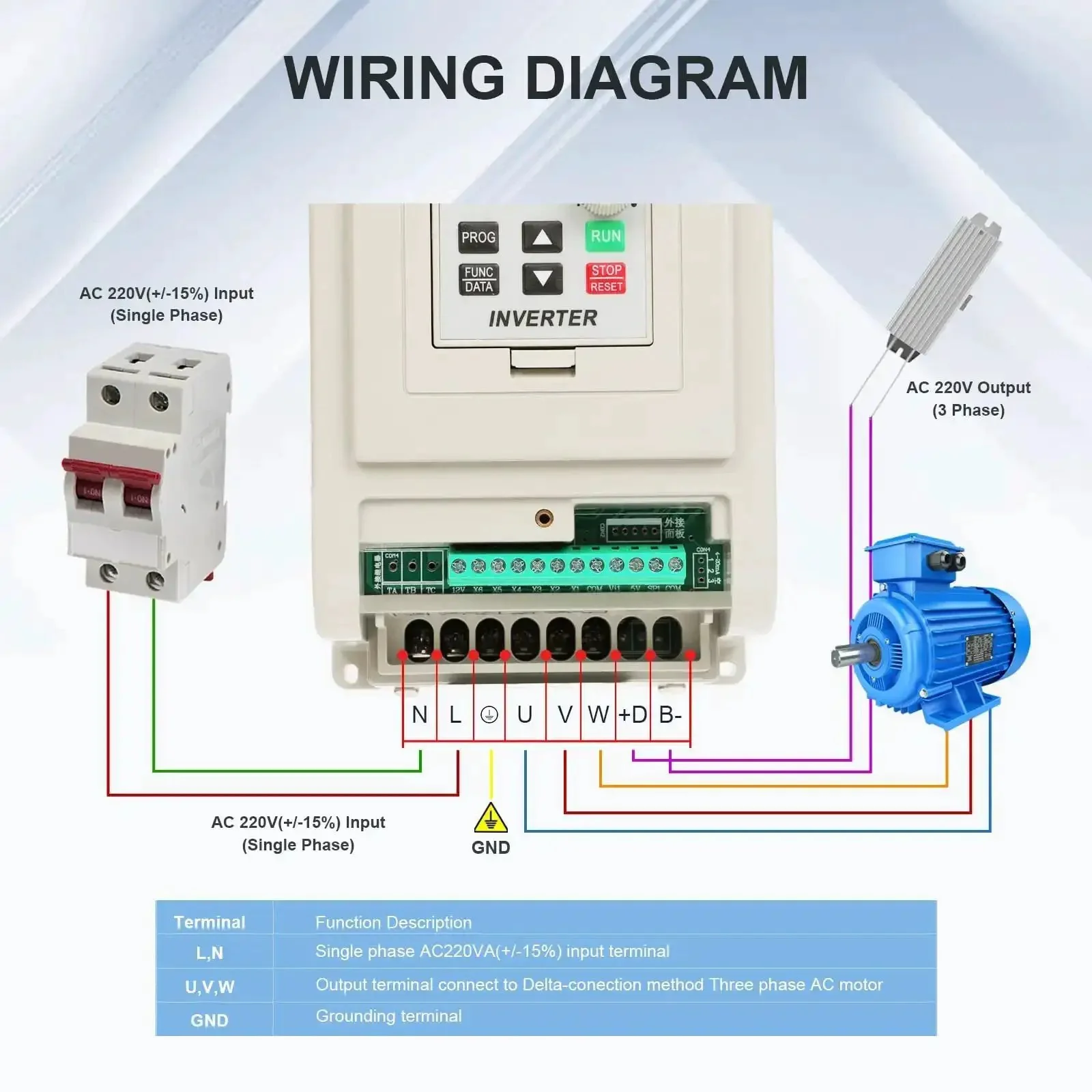 Beefy 220V VFD Inverter For Motor Speed Control 50 Or 60 Hz Two Point Two Kilowatt Single Phase Input To Three Phase Output 0 To 400 Hz Range Easy Plug And Play Speed Controller For Industrial Equipment - Image 3