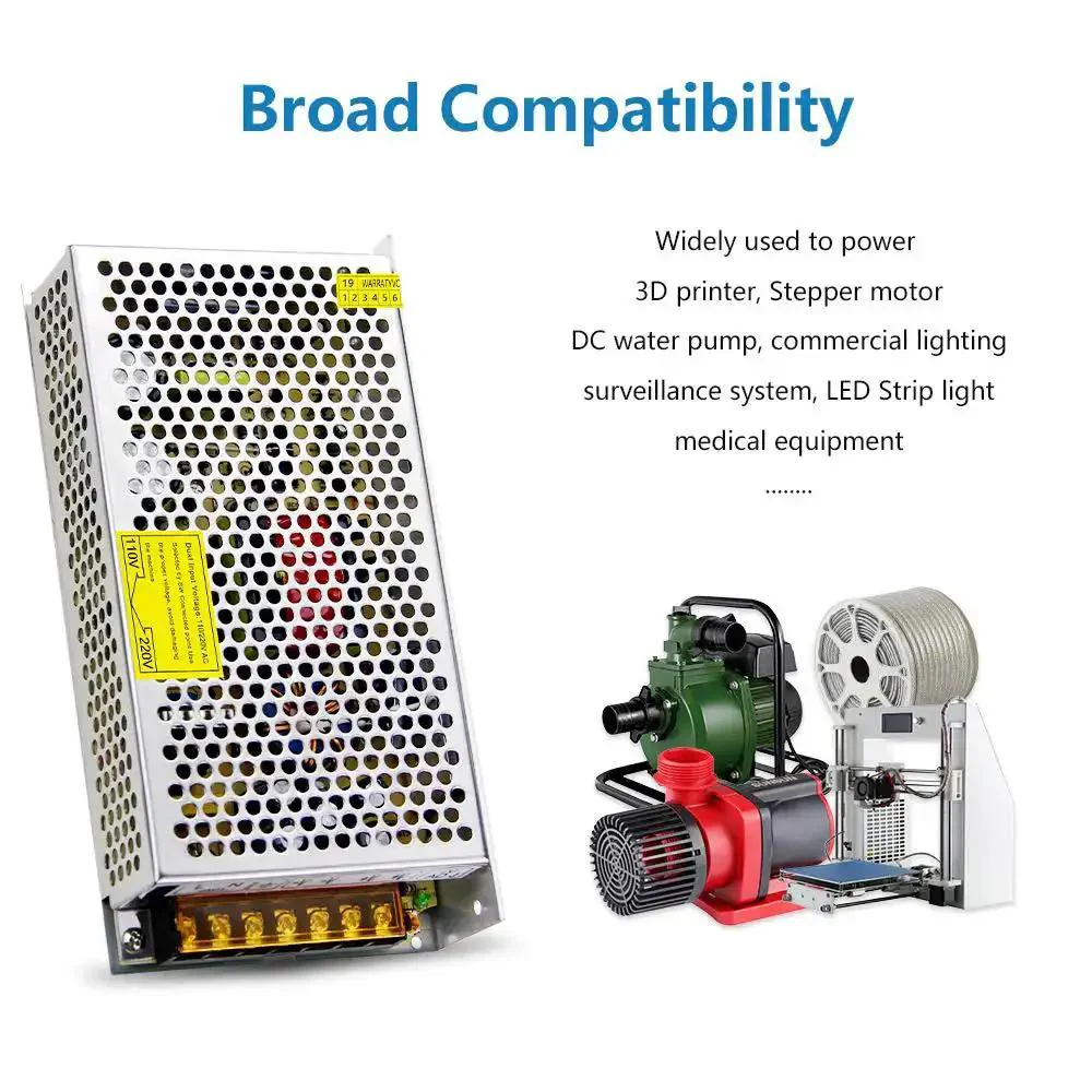 Beefy 24V 5A 120W Switching Power Supply Adapter Workhorse For LED Lighting And Projects Adjustable 22.8V To 25.2V 110V And 220V Input Two Channel LED Driver For 3D Printer And CCTV - Image 3