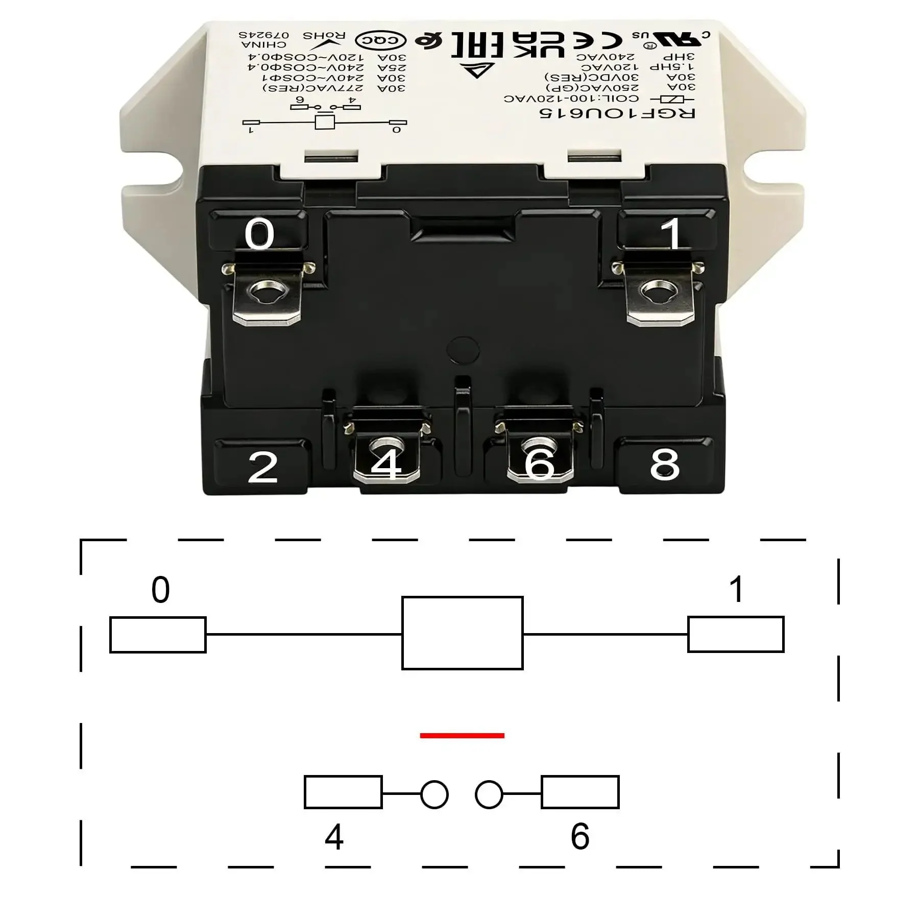 Beefy 30A General Purpose Relay For Industrial Use, 120V AC Coil, SPST-NO 4-Pin, UL CE TUV RoHS Certified, 2-Pack Replaces G7L-1A-TUB-CB-AC100 Or AC120, High-Current Control Relay With Double-Break Contacts - Image 6