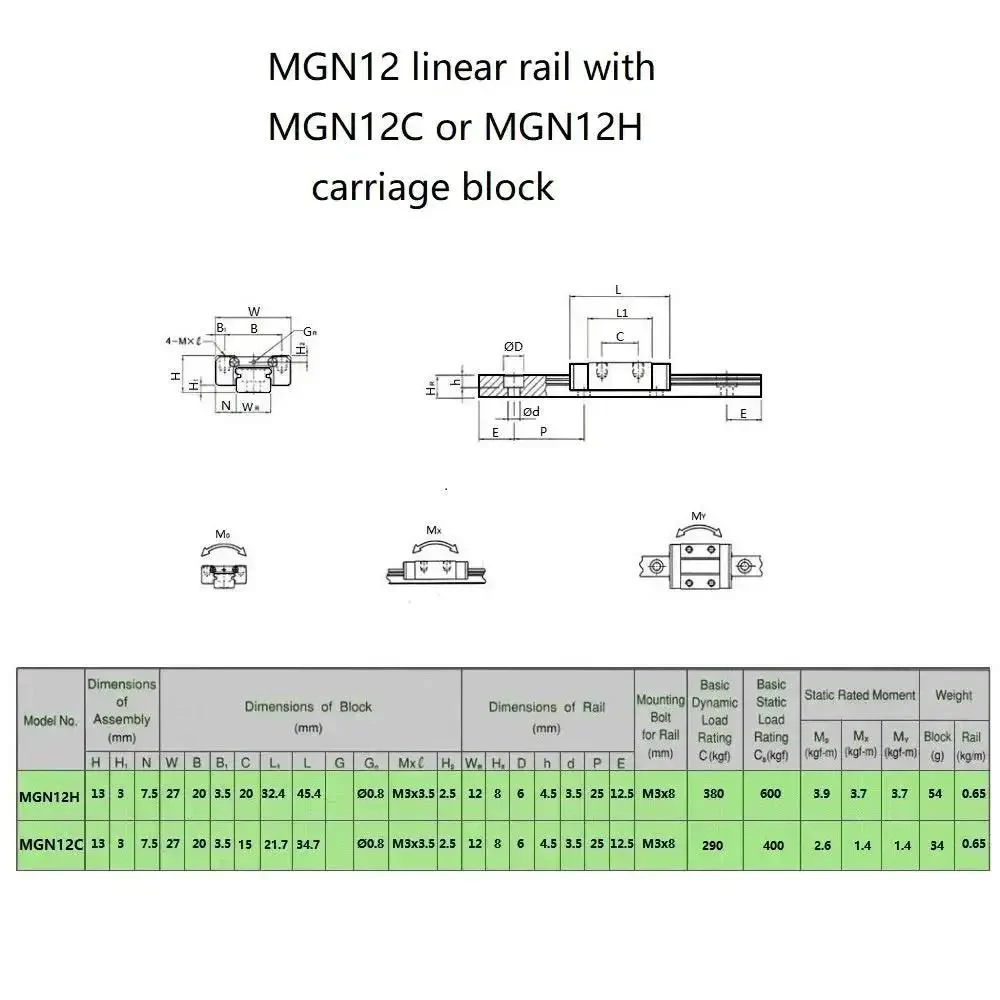 Beefy 350mm Stainless Steel MGN12 Linear Motion Rail Guide With MGN12H Carriage Block For 3D Printers And CNC Machines High Precision Smooth Glide 440C Steel Four M3 Holes Durable Rails - Image 3