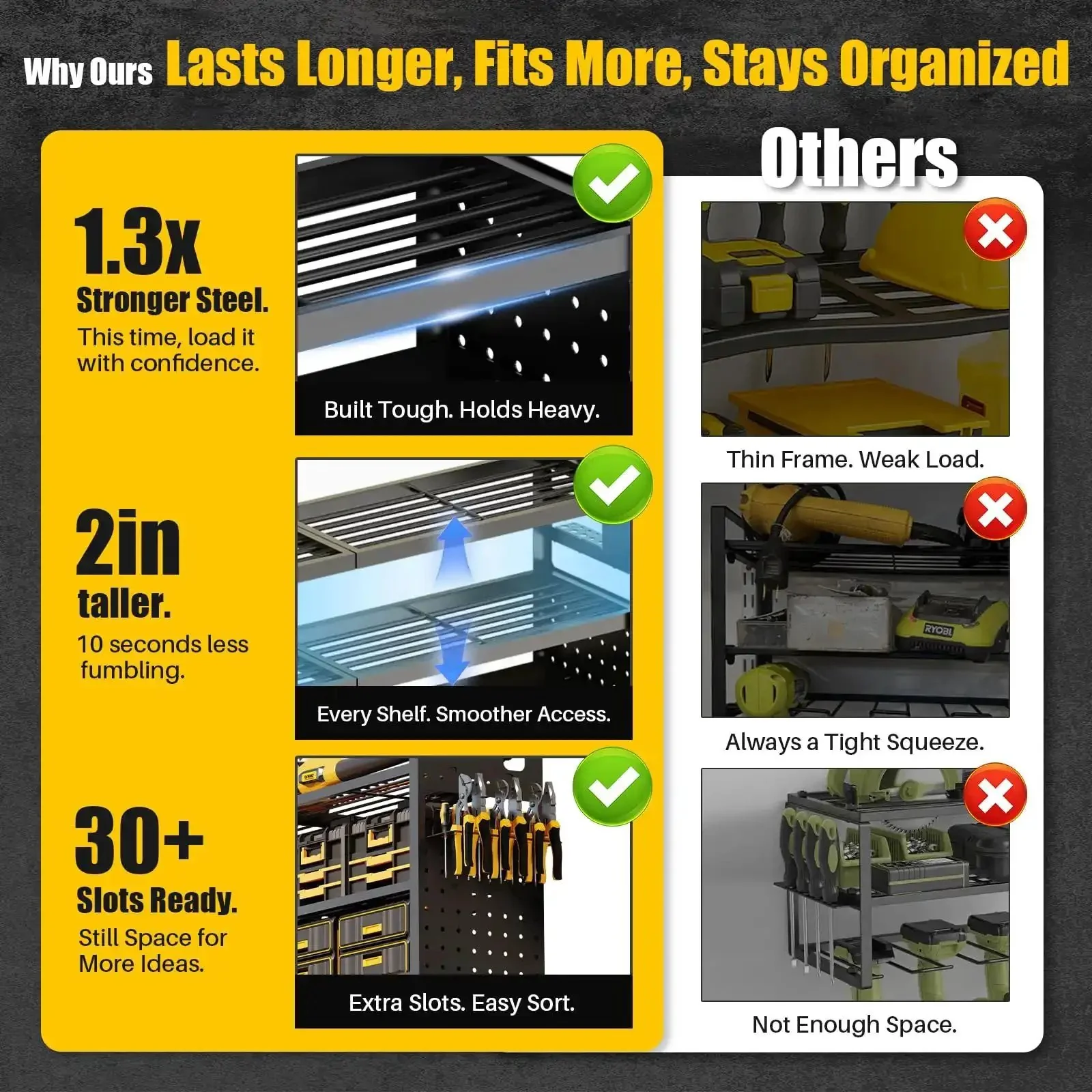 Beefy 49 Inch Wall Mount Power Tool Organizer With 620 Pound Capacity, 12 Cordless Drill Holders, Four Tier Heavy Duty Garage Shelf For Battery Storage And Workshop Organization - Image 5