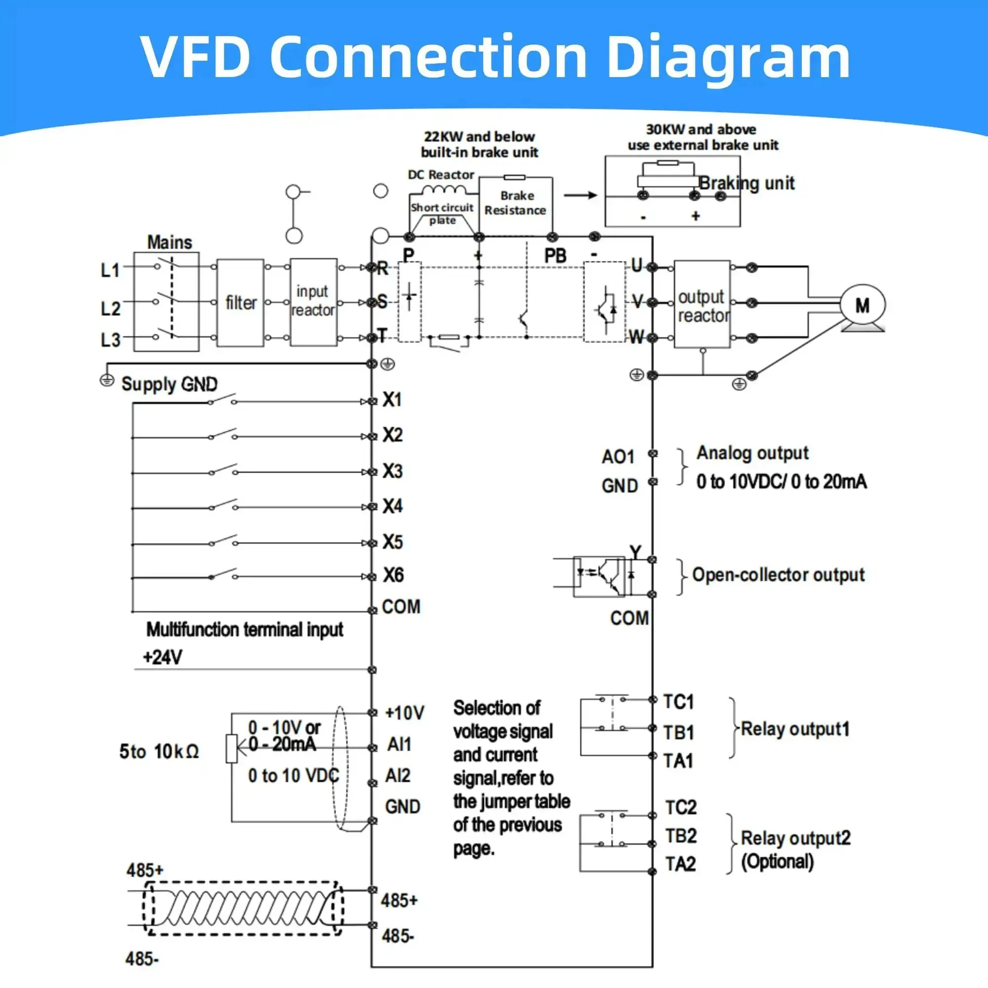 Beefy 7.5KW 10HP VFD Variable Frequency Drive 380 To 440V Three Phase Input Output 17A Inverter For Spindle Motors CNC Machines And Industrial Motor Control 0 To 3200Hz - Image 3