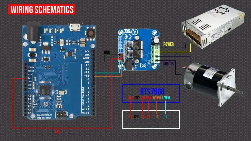 Beefy BTS7960 43A High Power Motor Driver Module For Arduino And Smart Car Projects With Current Limit 5V Isolated MCU Motor Output Voltage Indicator PWM1 PWM2 Control Heat Sink Ready - Image 4