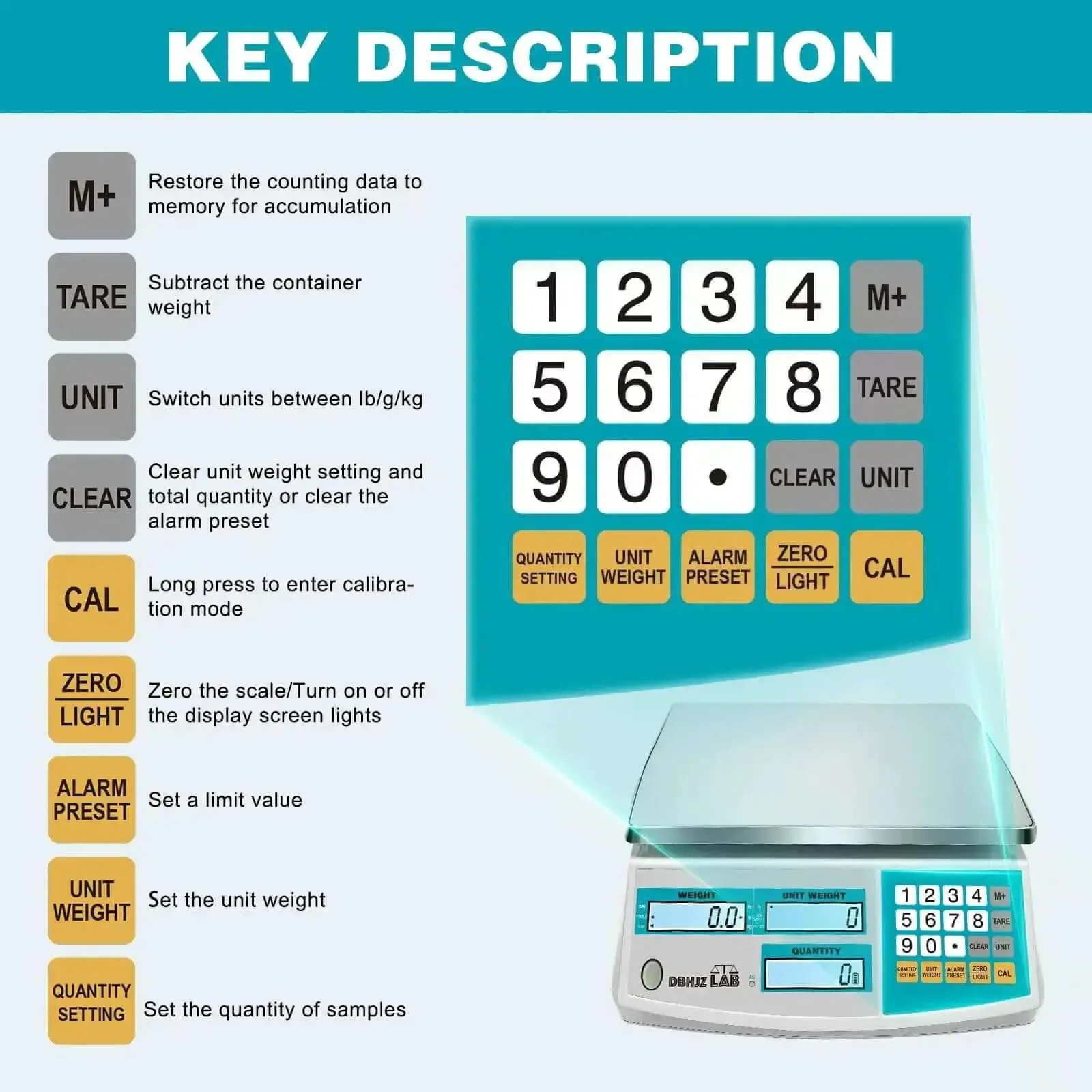 Beefy Counting Scale With 30kg/66lb Capacity And 0.1g Precision For Parts, Jewelry, And Coins, Digital Gram Scale With Battery Or DC/AC Power, Works In Grams, Kilograms, Pounds, And Ounces - Image 3
