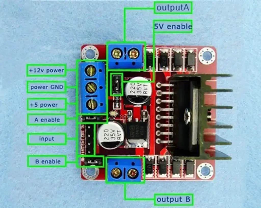 Beefy Dual H-Bridge Motor Drive Controller Board For Arduino ESP32 ESP8266 Smart Car Robot R3 2560 Compatible, Powers One 2-Phase Stepper Or Two DC Motors, Built-In 78M05 Regulator, 46V 3A Peak, 2A Continuous, Low Heat, Dope DIY Kit - Image 2