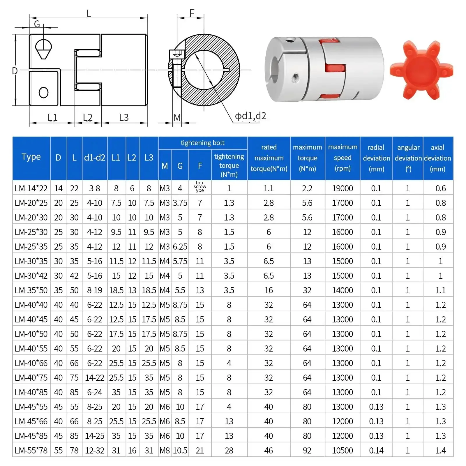 Beefy Durable Aluminum Flexible Shaft Coupling D25 L30 For 5 To 8mm Shafts Fits 3D Printers CNC Machines And Servo Motors Heavy Duty Easy Install Low Vibration Dampening - Image 7