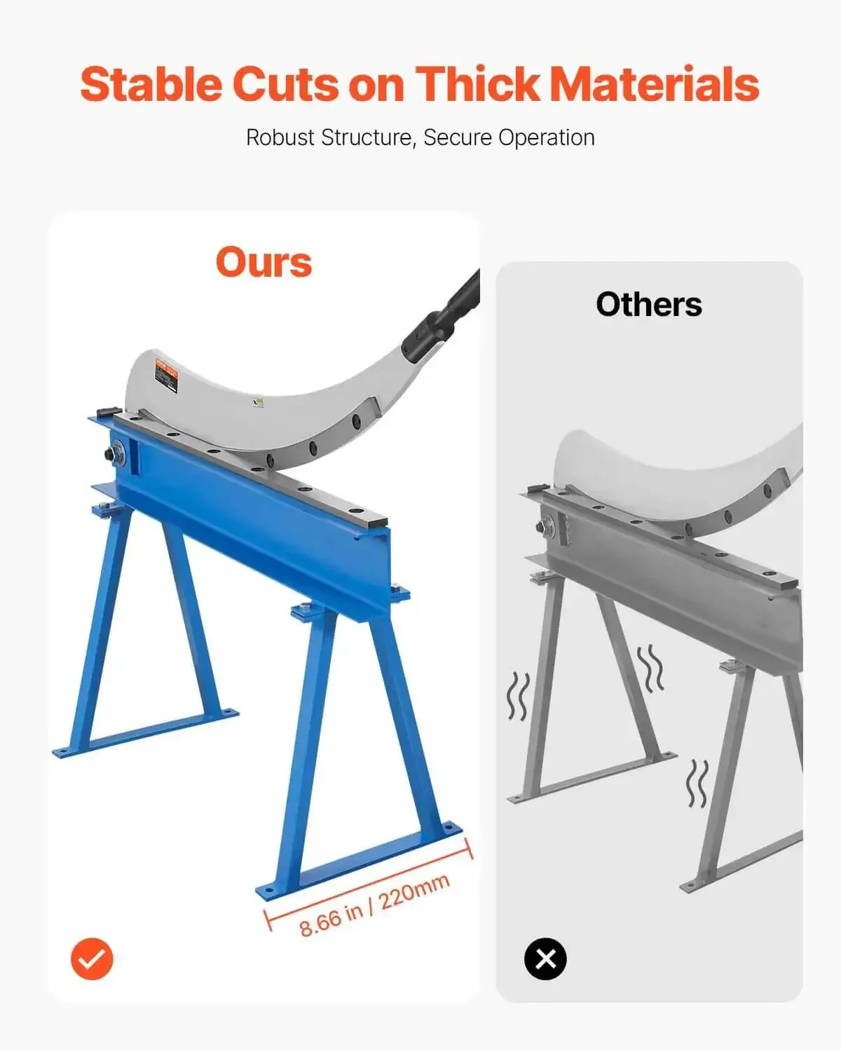 Beefy Hand Plate Shear 31.5 Inch Max Cutting Length Manual Sheet Metal Cutter With T10 High Hardness Blades Benchtop Shear For Cutting Steel Aluminum Copper Thick 0.06 Inch Q235 Material And Large Metal Sheets - Image 8