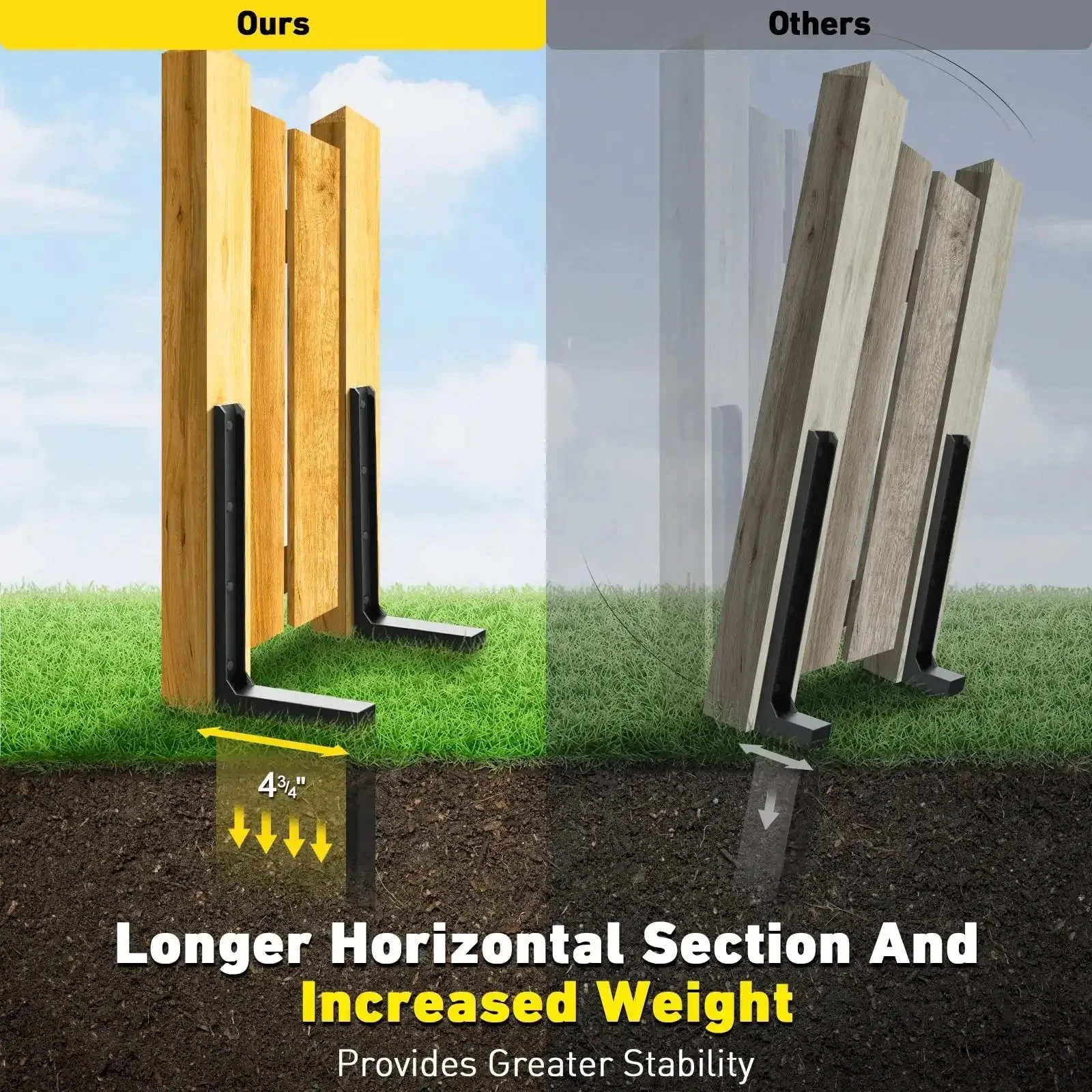 Beefy Heavy Duty Fence Post Repair Kit 2 4 6 8 Pack With Thick Ground Spike Anchors For Fixing Broken Or Tilted Posts Rust Resistant Metal Stakes That Hold Tight Easy Install In Your Yard Black Finish - Image 4