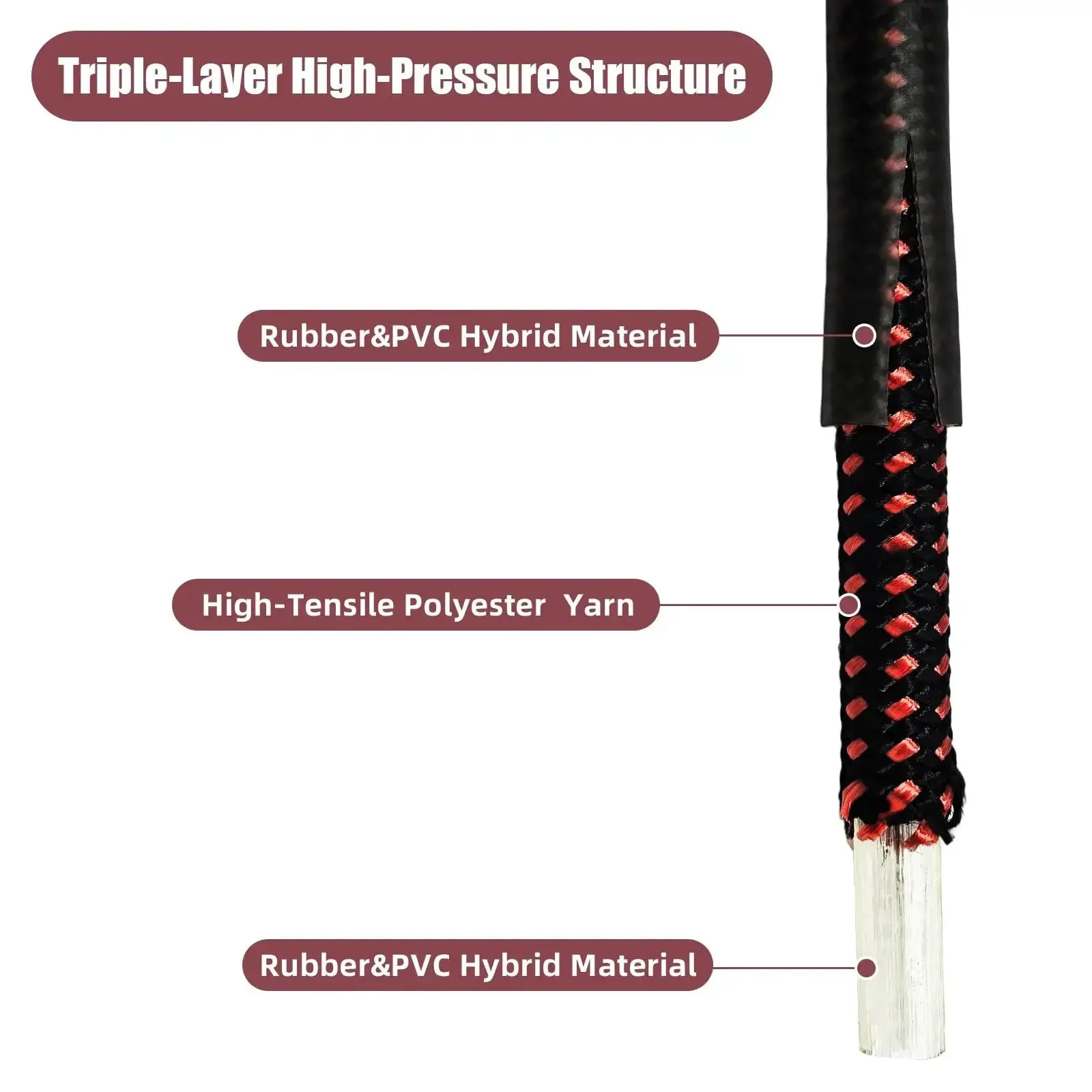 Beefy Heavy Duty Hybrid Air Hose For Industrial Compressors One Quarter Inch By Twenty Five Foot 600 PSI With In Line Ball Swivel And 360 Degree Fittings Kink Resistant All Weather Braided Pneumatic Hose - Image 6