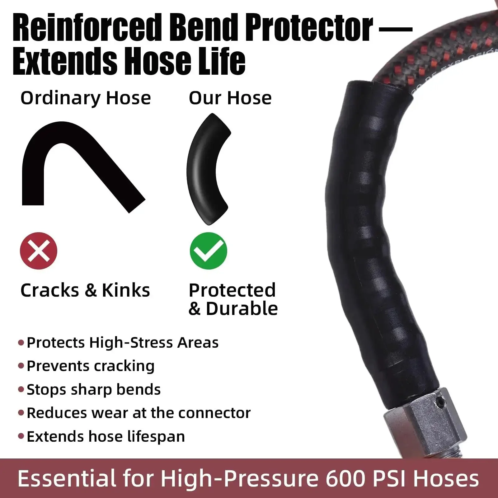 Beefy Heavy Duty Hybrid Air Hose For Industrial Compressors One Quarter Inch By Twenty Five Foot 600 PSI With In Line Ball Swivel And 360 Degree Fittings Kink Resistant All Weather Braided Pneumatic Hose - Image 7