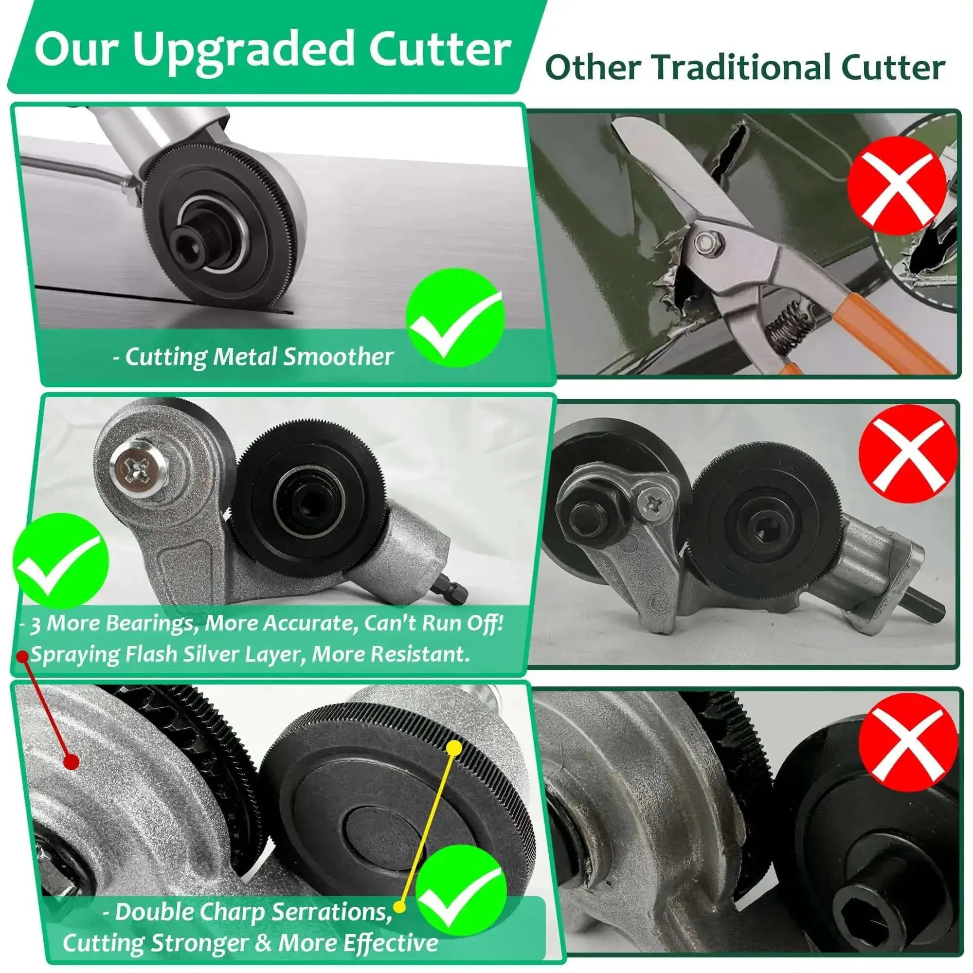 Beefy Heavy Duty Metal Sheet Cutter Drill Attachment With Serrated Wheel For Precise Iron And Aluminum Cutting, Electric Drill Shears Nibbler Tool With Adapter, Black - Image 8