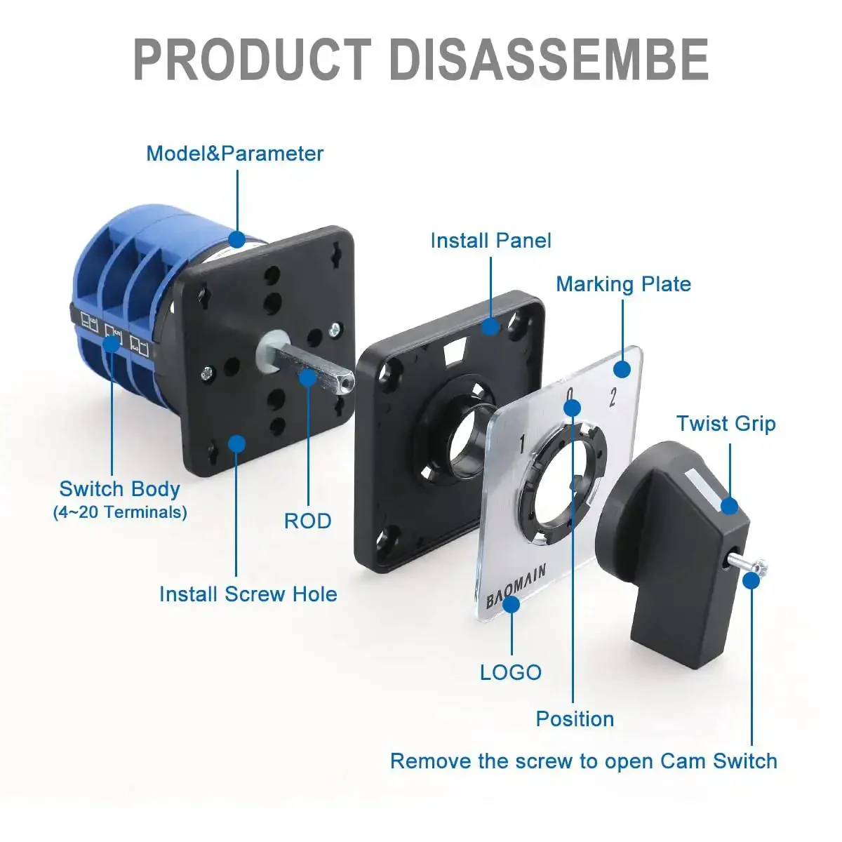 Beefy Heavy Duty Three Phase Rotary Changeover Switch 125A 660V Three Position 1 0 2 With Twelve Terminals Panel Mount For Motor Control And Industrial Panels Universal Cam Selector Switch SZW26 125 D3033 - Image 7