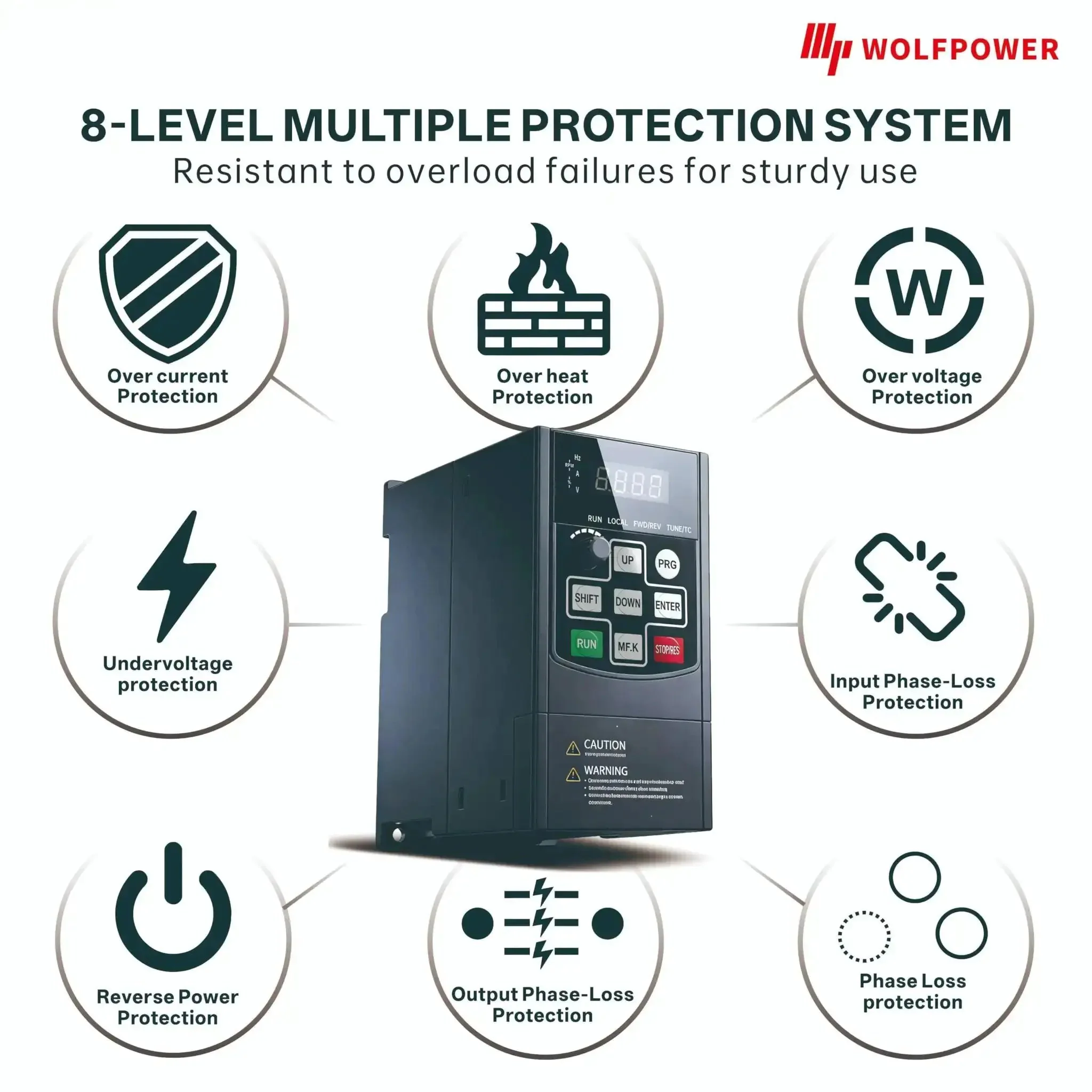 Beefy Heavy Duty VFD Variable Frequency Drive 4KW 5HP 220-240V Input To 220-240V 3-Phase Output, 0-500 Hz Control, Universal AC Motor Speed Controller For Fans, Pumps, And Industrial Equipment - Image 3