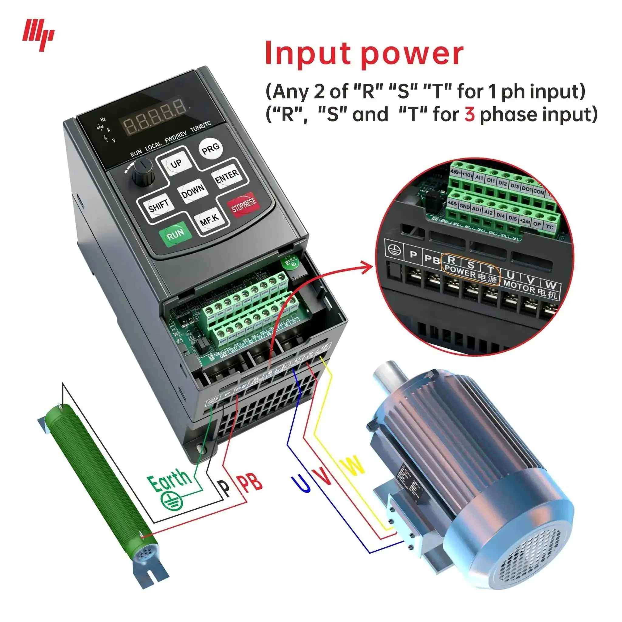 Beefy Heavy Duty VFD Variable Frequency Drive 4KW 5HP 220-240V Input To 220-240V 3-Phase Output, 0-500 Hz Control, Universal AC Motor Speed Controller For Fans, Pumps, And Industrial Equipment - Image 7