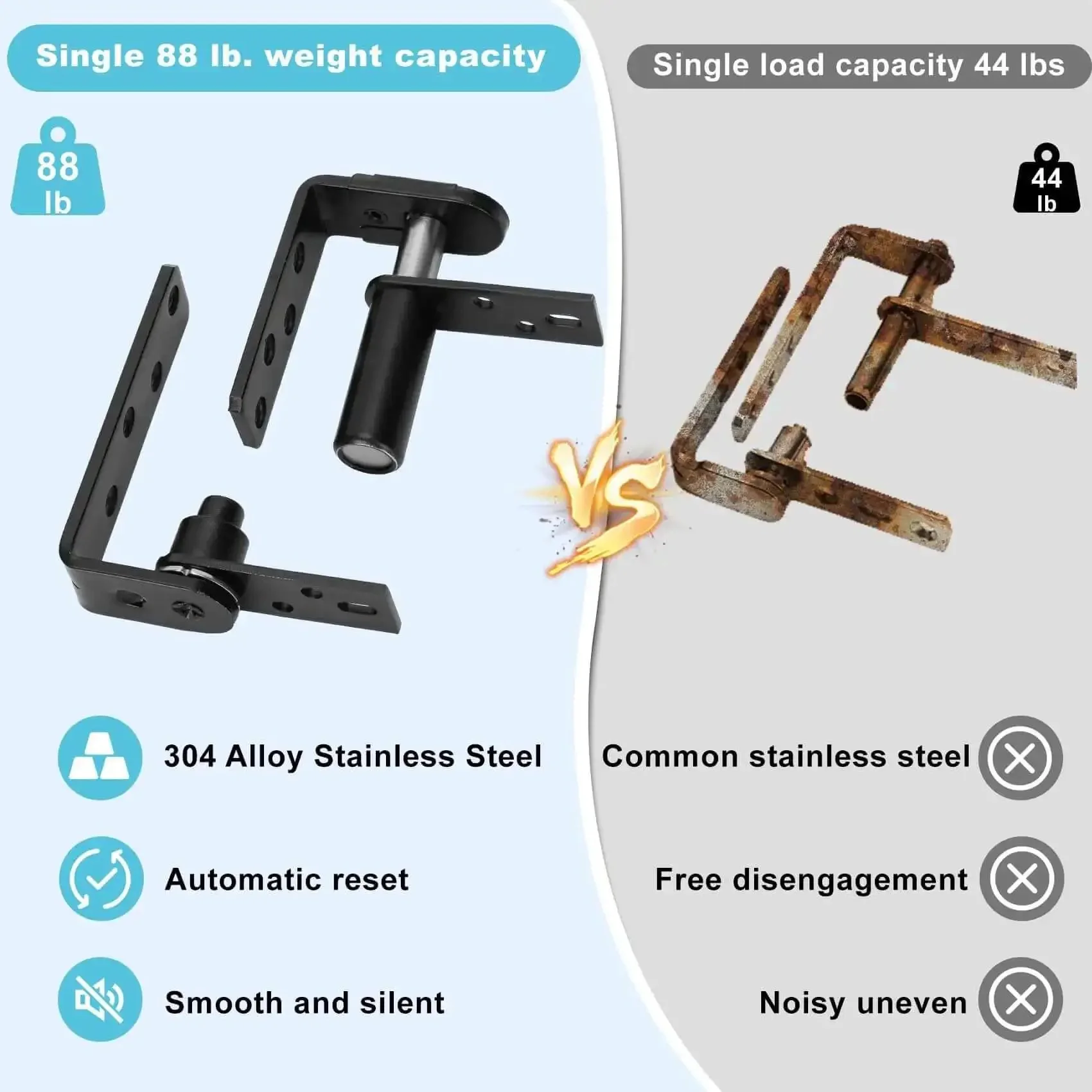 Beefy Heavy Saloon And Cafe Door Hinges With Self Return Double Swing Bar Door Hardware In 304 Stainless Steel Waterproof And Rust Proof Handles Up To 88 Lbs Load Bearing And Easy Installation For Busy Kitchens And Bars - Image 2