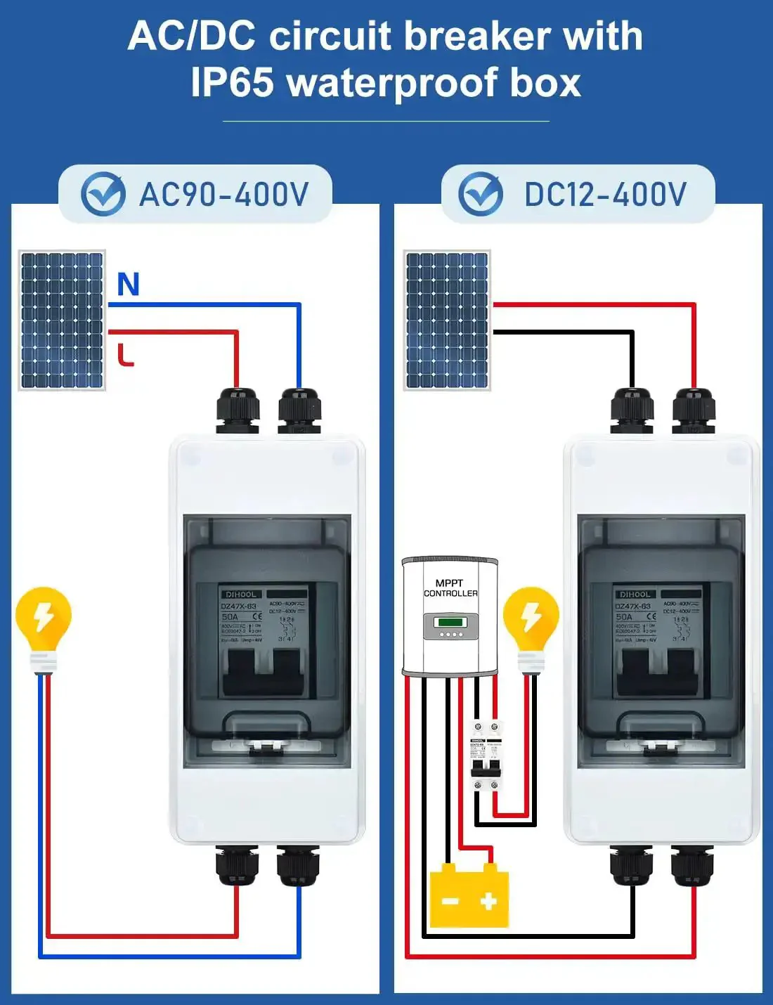 Beefy IP65 DIN Box Solar Circuit Breaker, 50 Amp Two Pole Disconnect For Solar Arrays, Compatible From 12V To 400V, Non Polarized PV Array Shut Off Isolator, Weatherproof Panel Mount Kit For Easy Plug And Play Install - Image 4