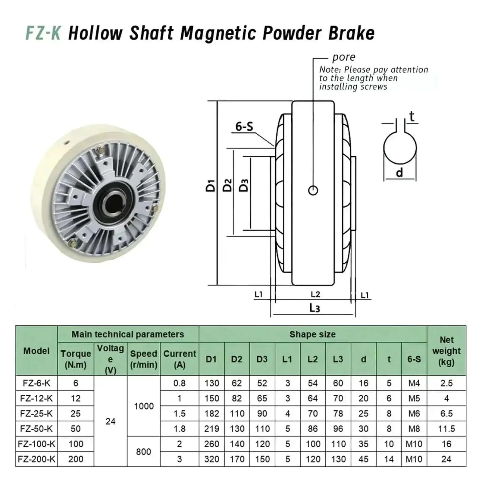 Beefy Magnetic Powder Clutch and Brake Tension Controller Kit for Industrial Motors, 6-12-50-100Nm Torque, 0.6-1.2-5-10kg Load, DC24V, 1000RPM, Compatible With FL-S TB-200S Models, 25Nm-2.5kg Variant - Image 5