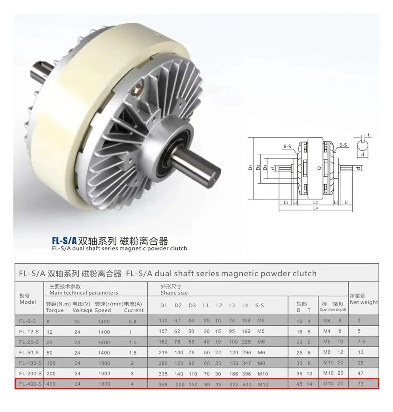 Beefy Magnetic Powder Clutch And Winding Brake For Tension Control In Bag Printing And Dyeing Machines Featuring 400Nm Torque 40Kg Load DC 24V Double Shaft Dual Axis Industrial Grade With Rock Solid Torque And Long Life - Image 2